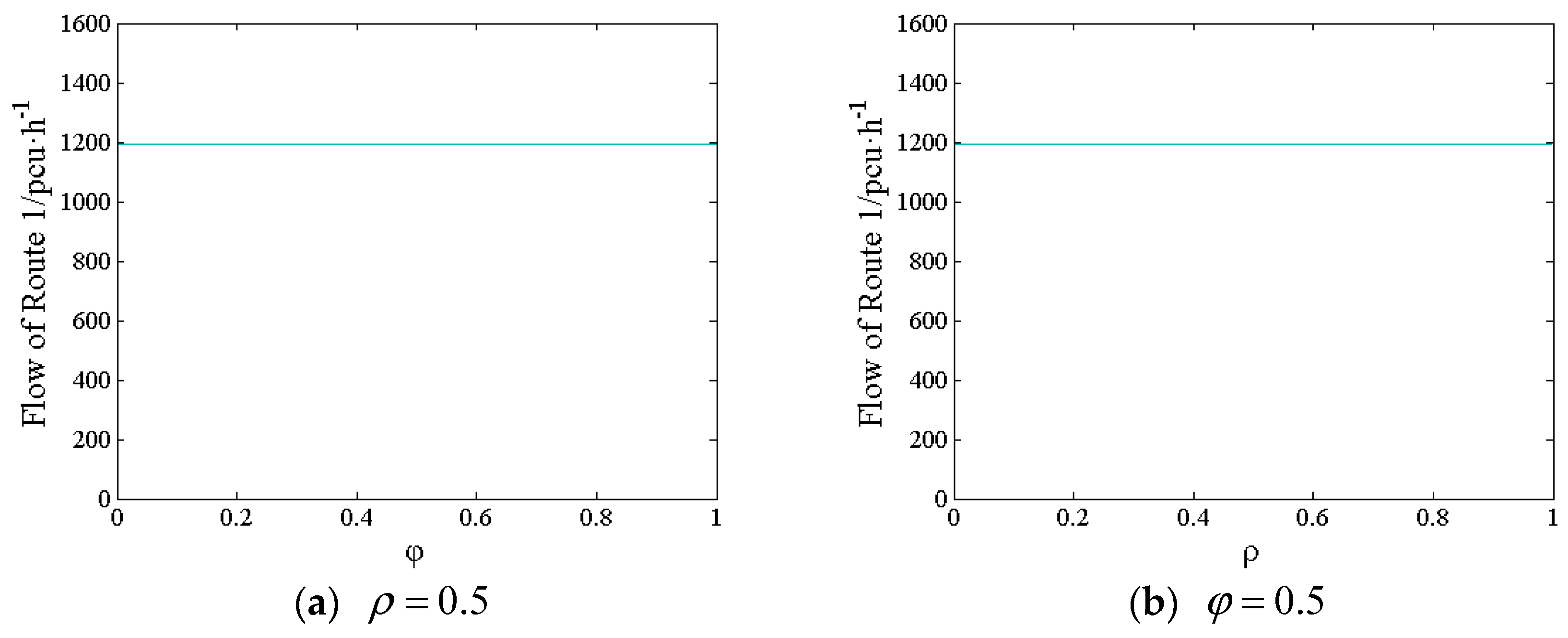 Sustainability 10 04182 g001 Sustainability 10 04182 g001