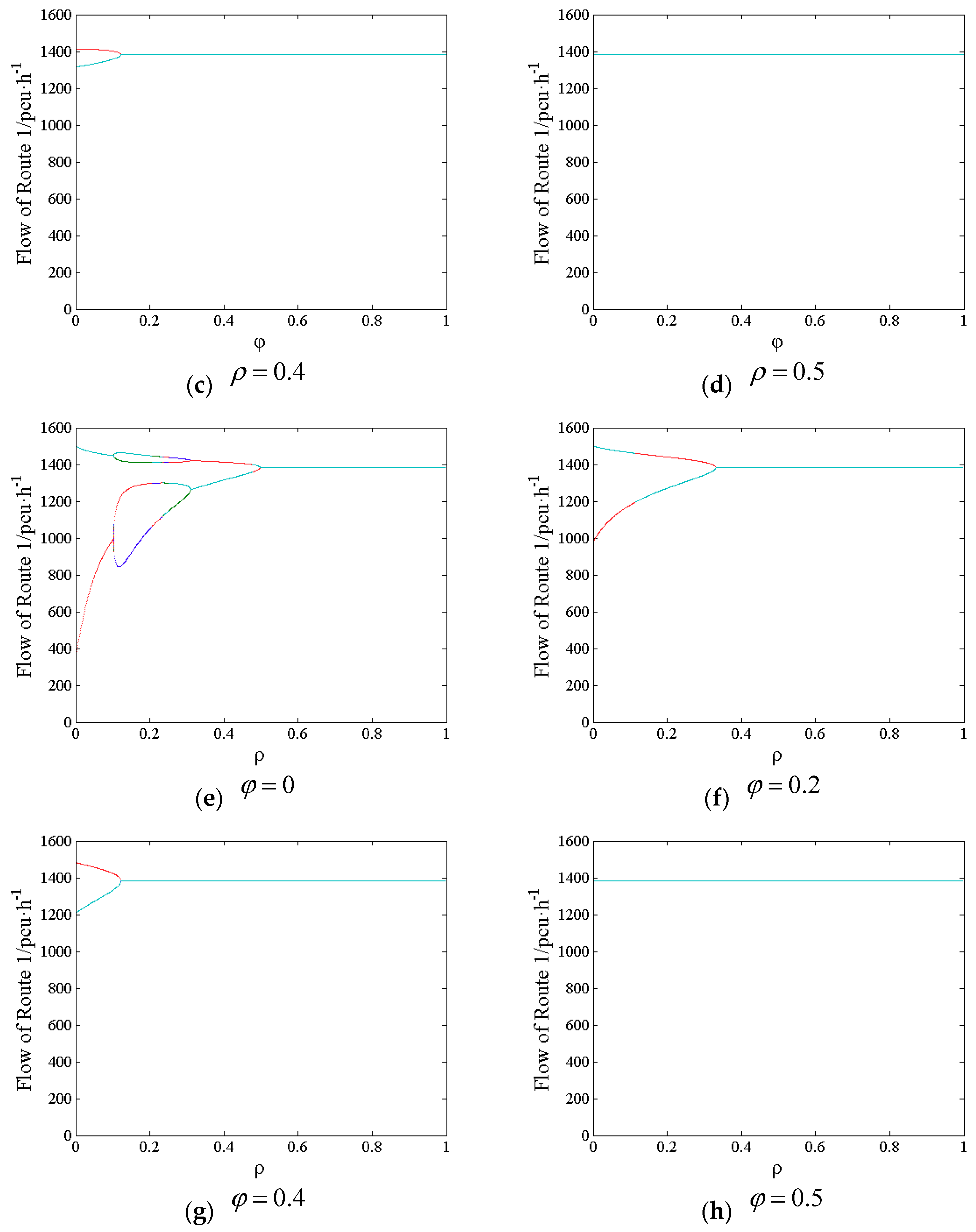 Sustainability 10 04182 g002b Sustainability 10 04182 g002b