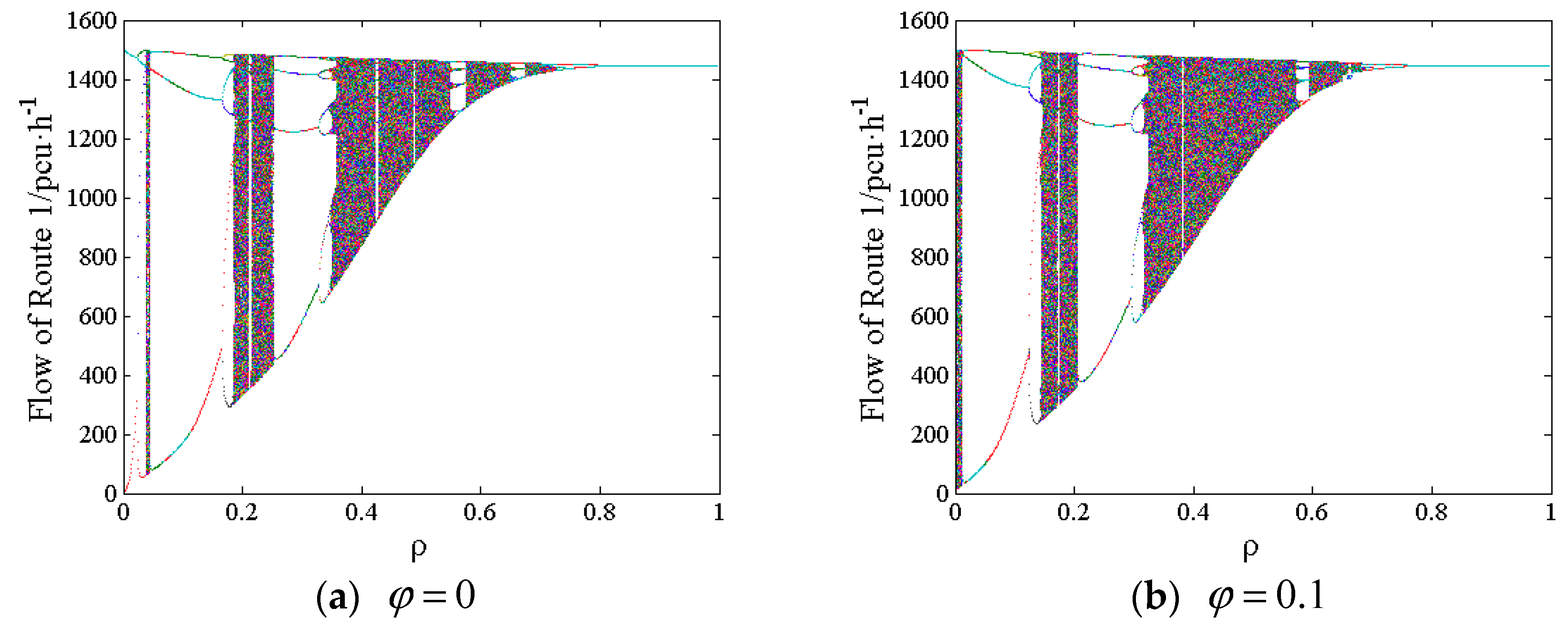 Sustainability 10 04182 g008a Sustainability 10 04182 g008a