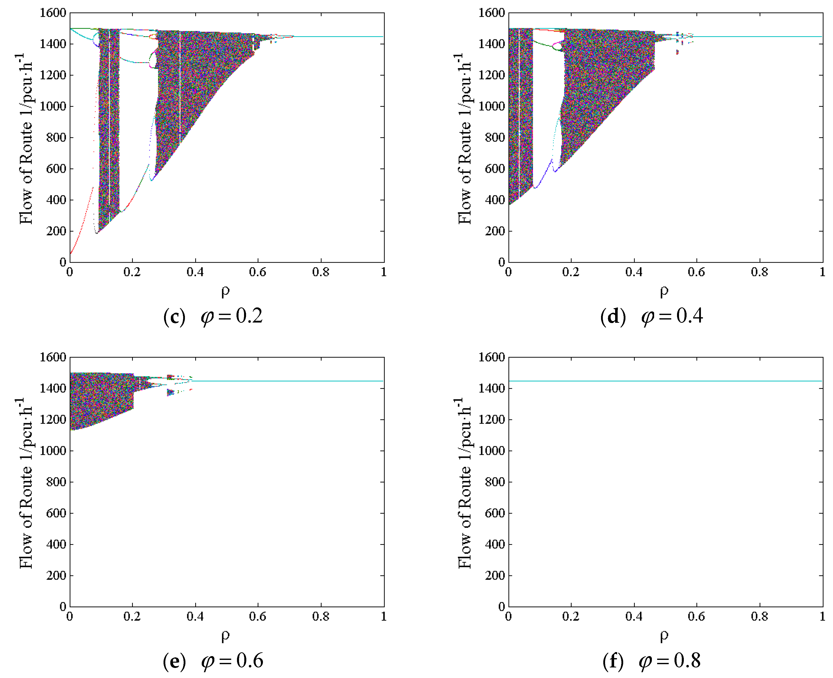 Sustainability 10 04182 g008b Sustainability 10 04182 g008b