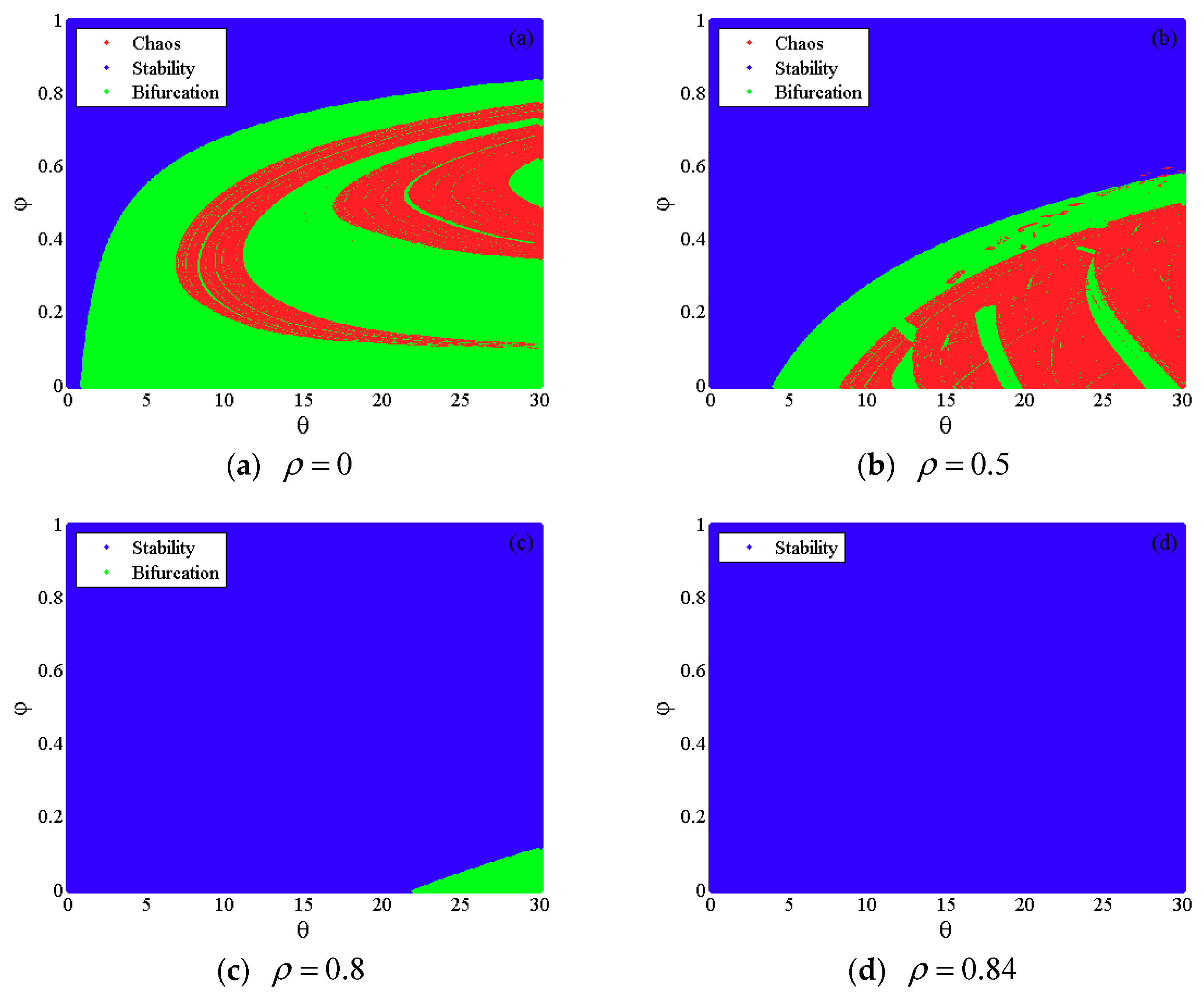 Sustainability 10 04182 g009 Sustainability 10 04182 g009