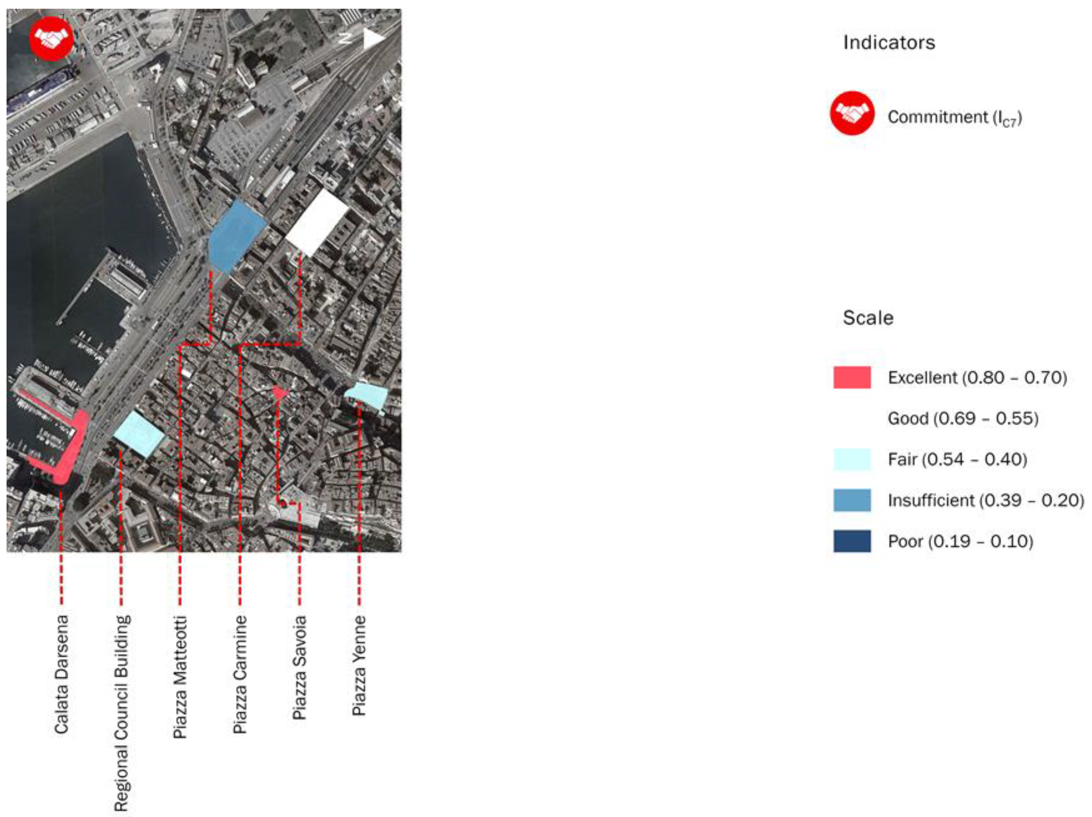 Sustainability 10 04189 g006 550
