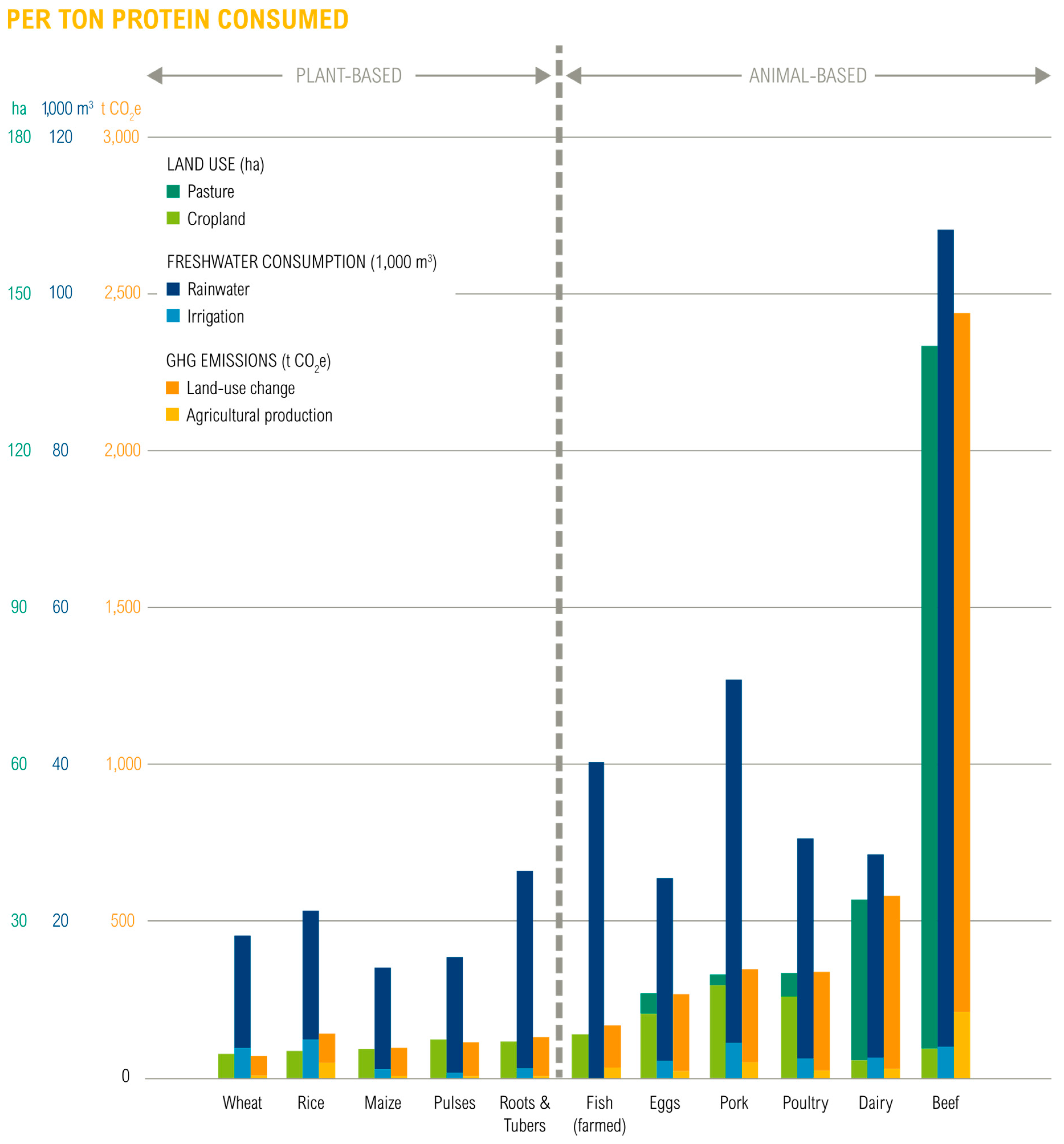 Sustainability 10 04190 g0a1 Sustainability 10 04190 g0a1