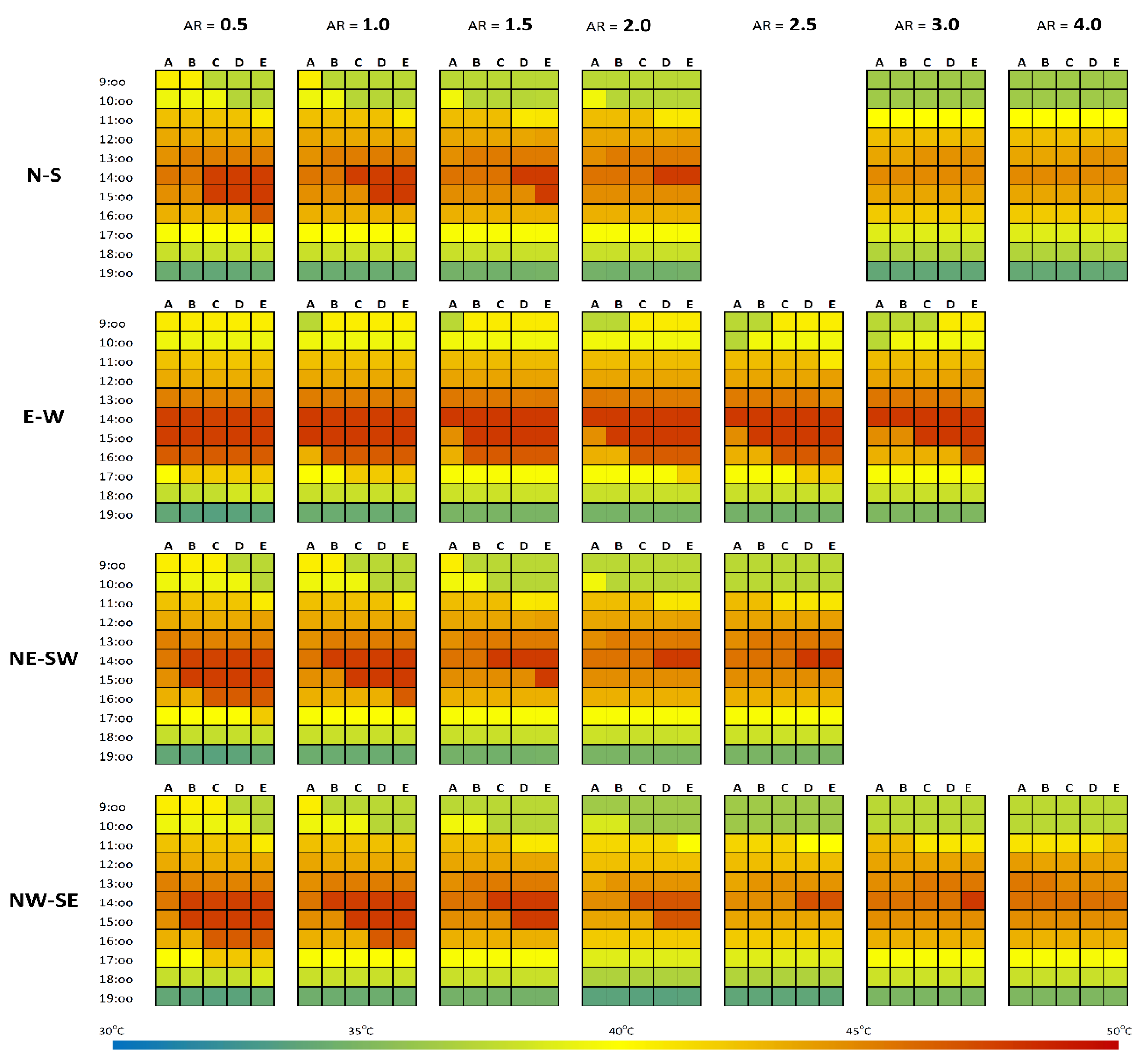 Sustainability 10 04192 g008 Sustainability 10 04192 g008