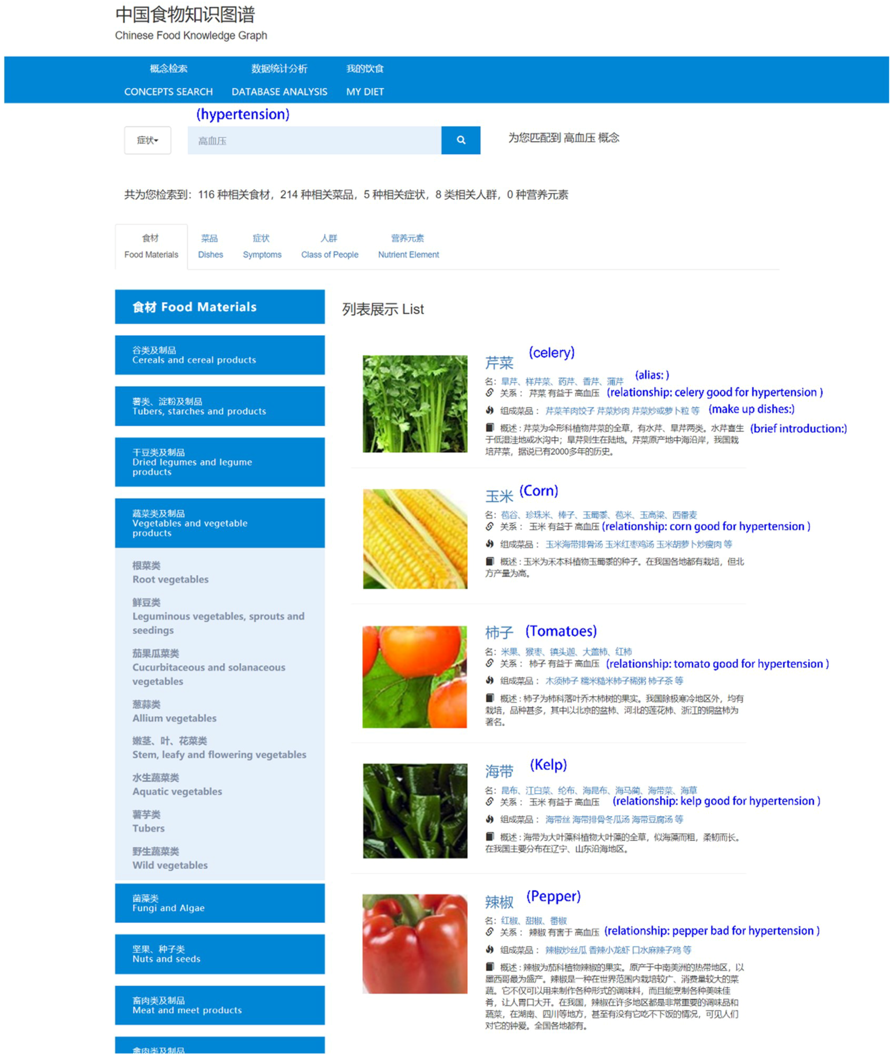 Sustainability 10 04197 g006