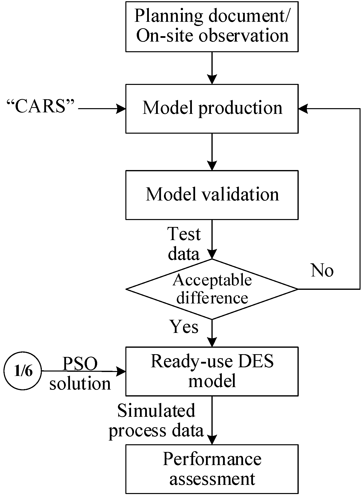 Sustainability 10 04207 g002 Sustainability 10 04207 g002