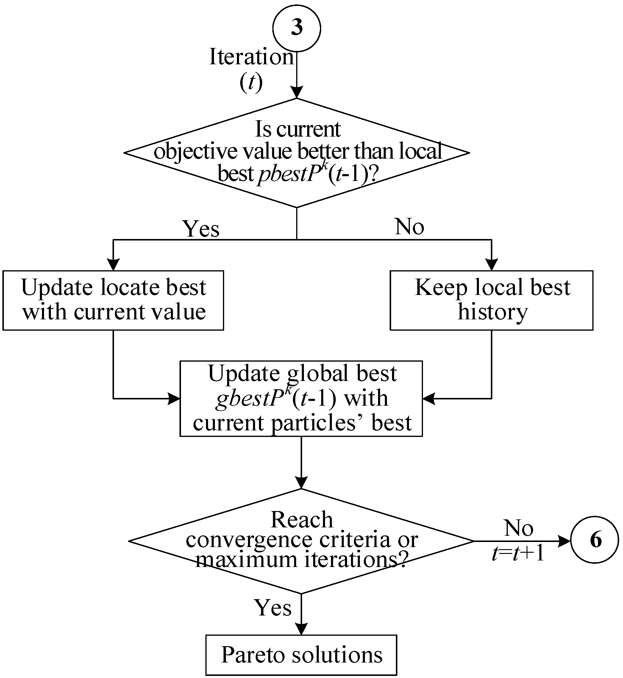 Sustainability 10 04207 g004 Sustainability 10 04207 g004