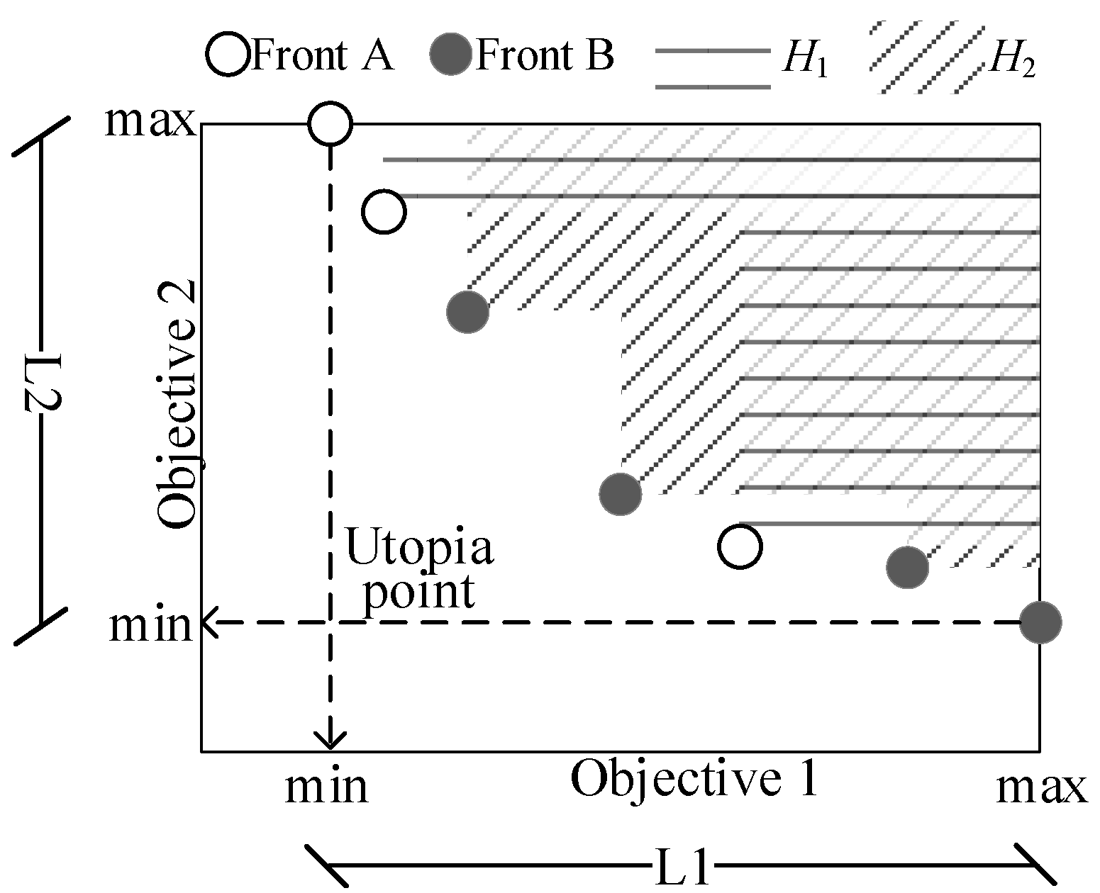 Sustainability 10 04207 g007 Sustainability 10 04207 g007