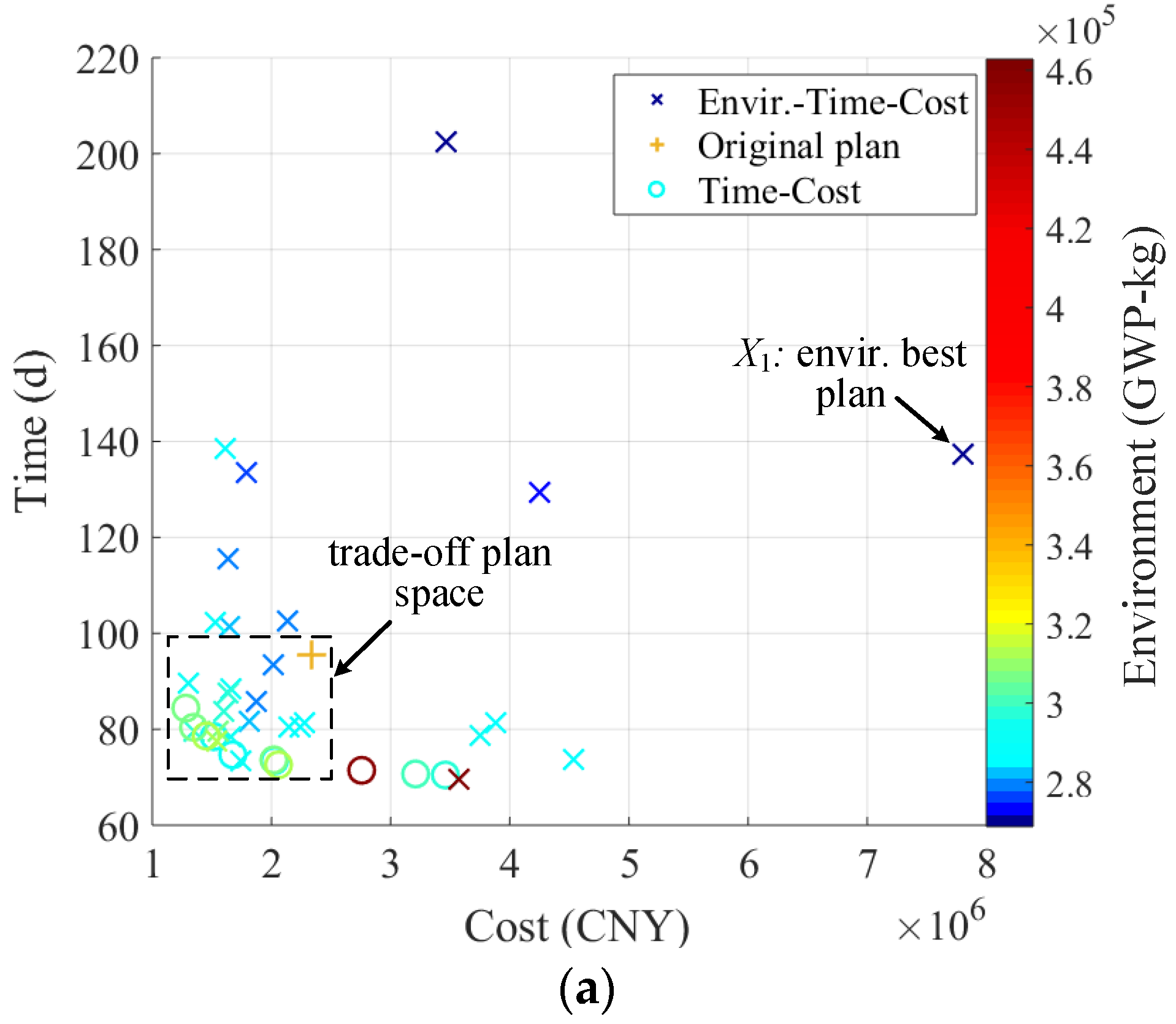 Sustainability 10 04207 g010a Sustainability 10 04207 g010a