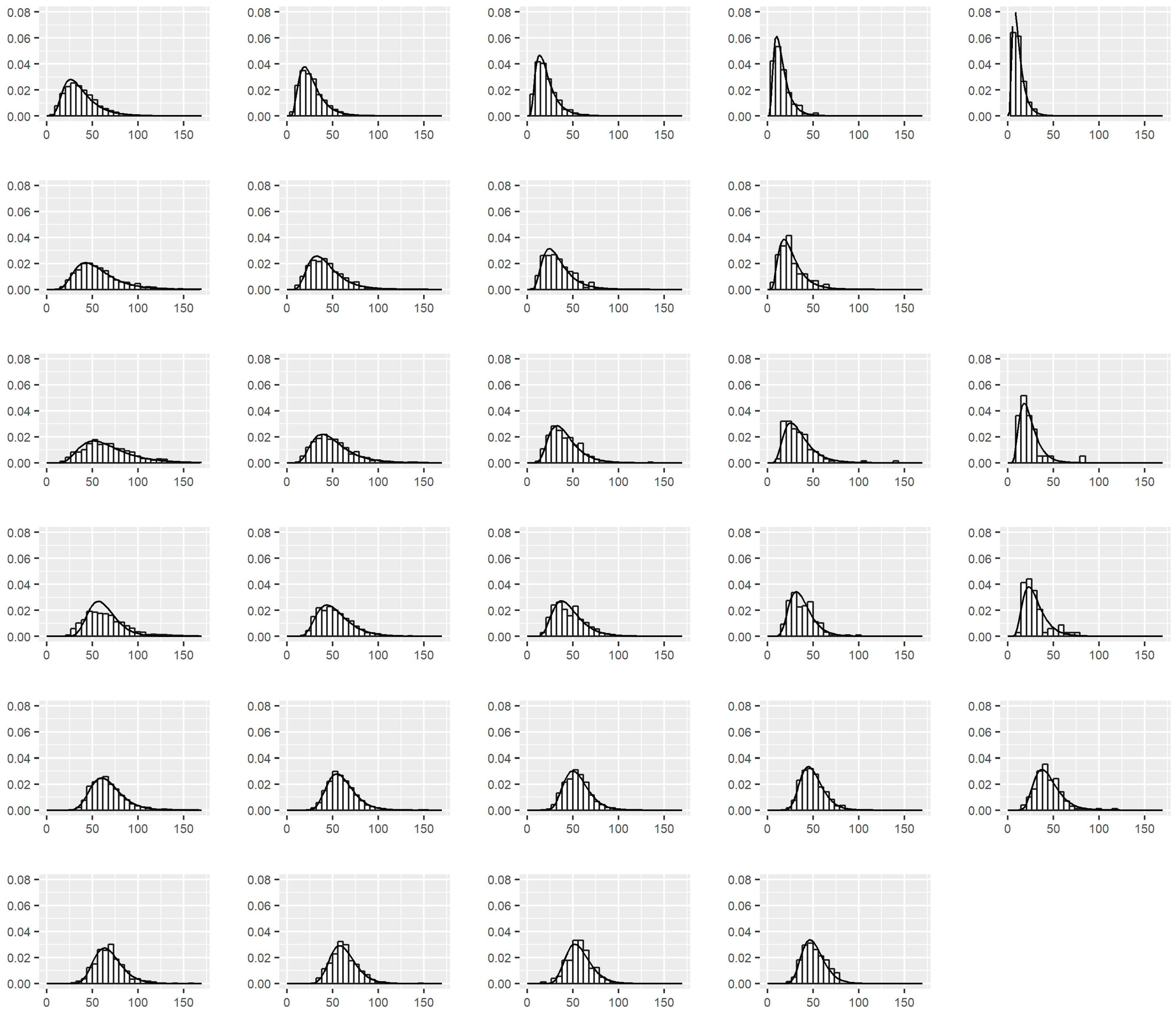 Sustainability 10 04213 g006