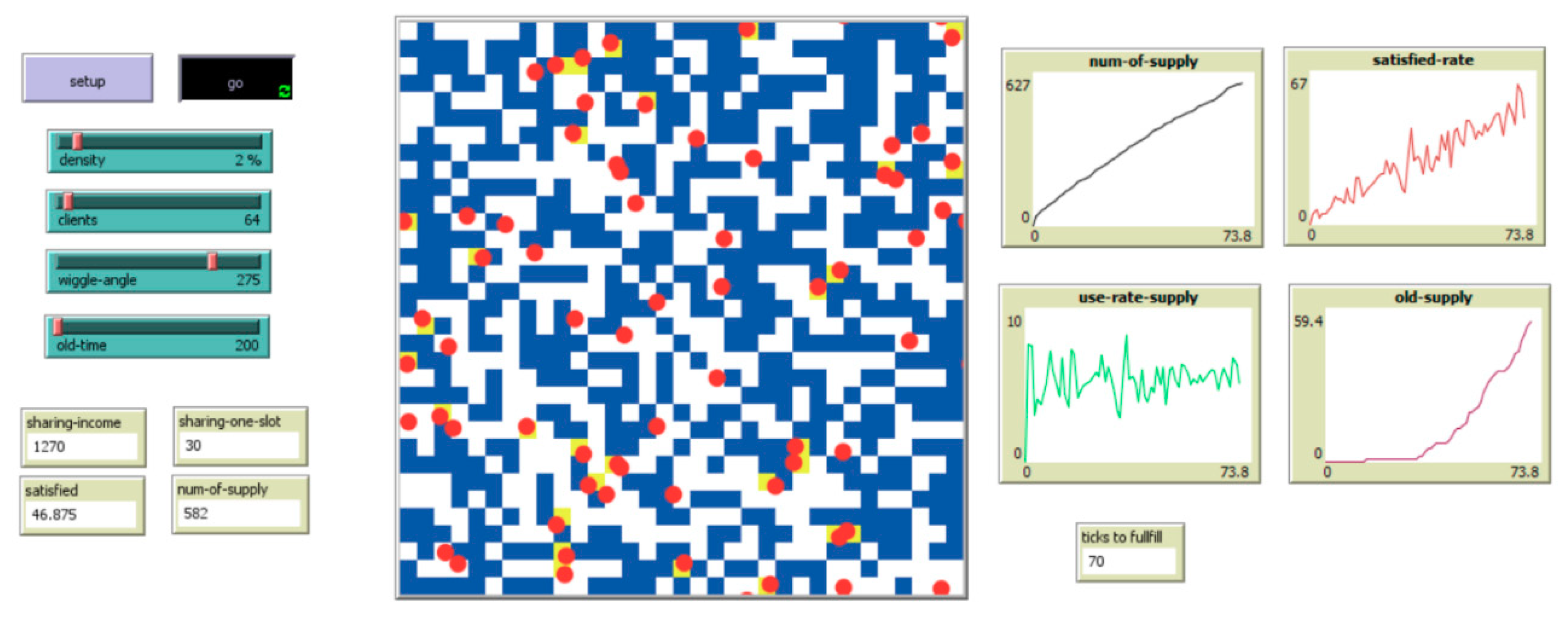 Sustainability 10 04214 g006 Sustainability 10 04214 g006