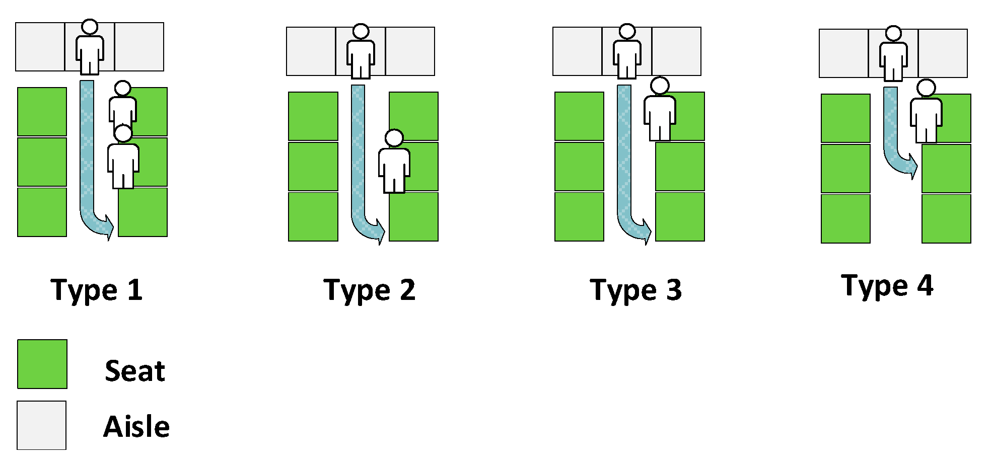 Sustainability 10 04217 g002