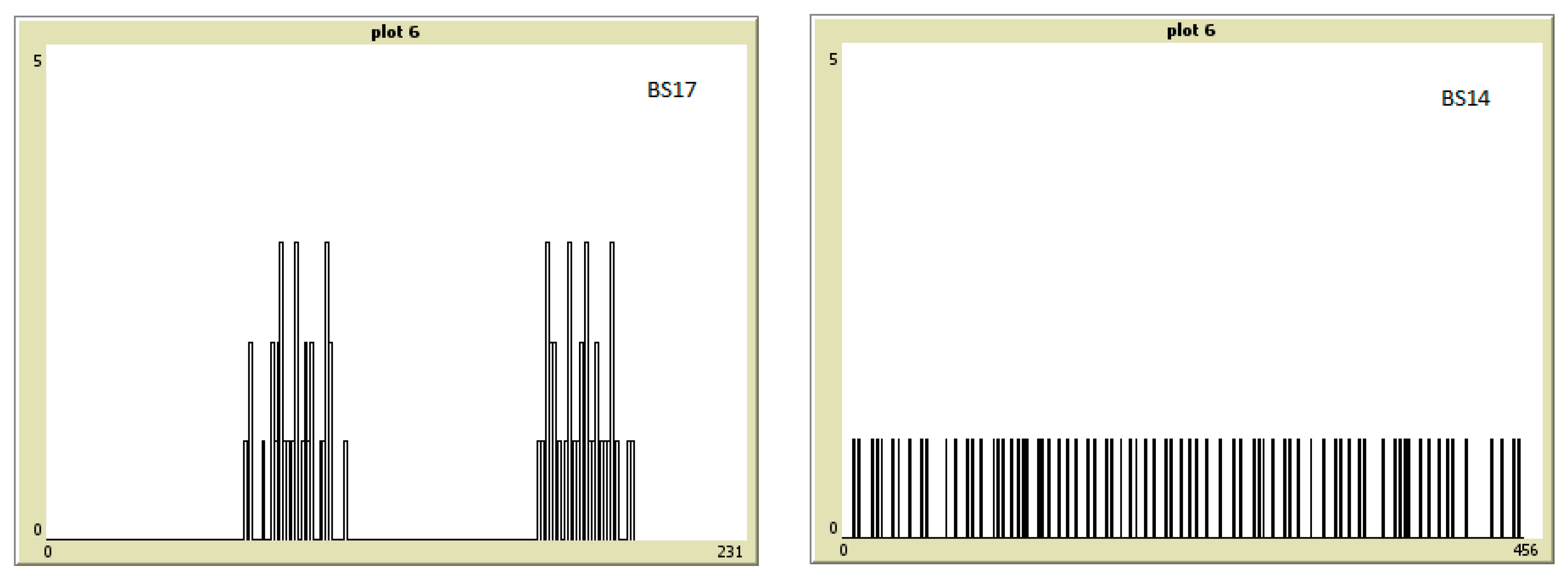 Sustainability 10 04217 g013