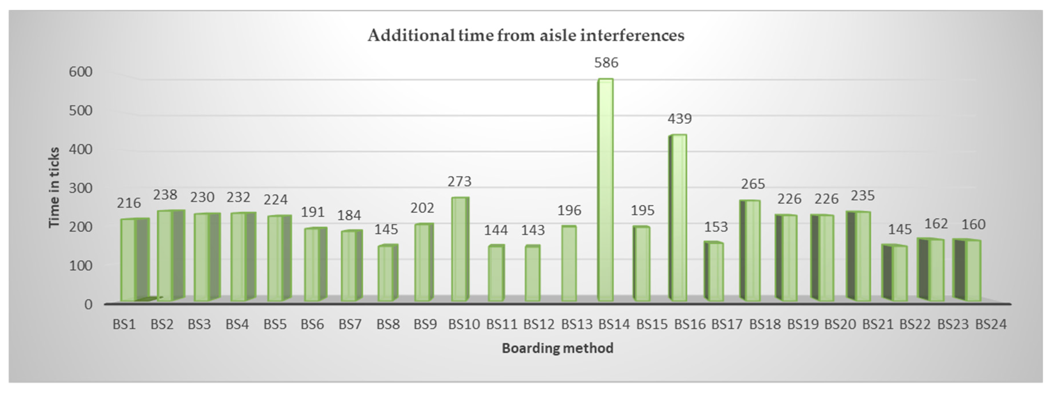 Sustainability 10 04217 g014