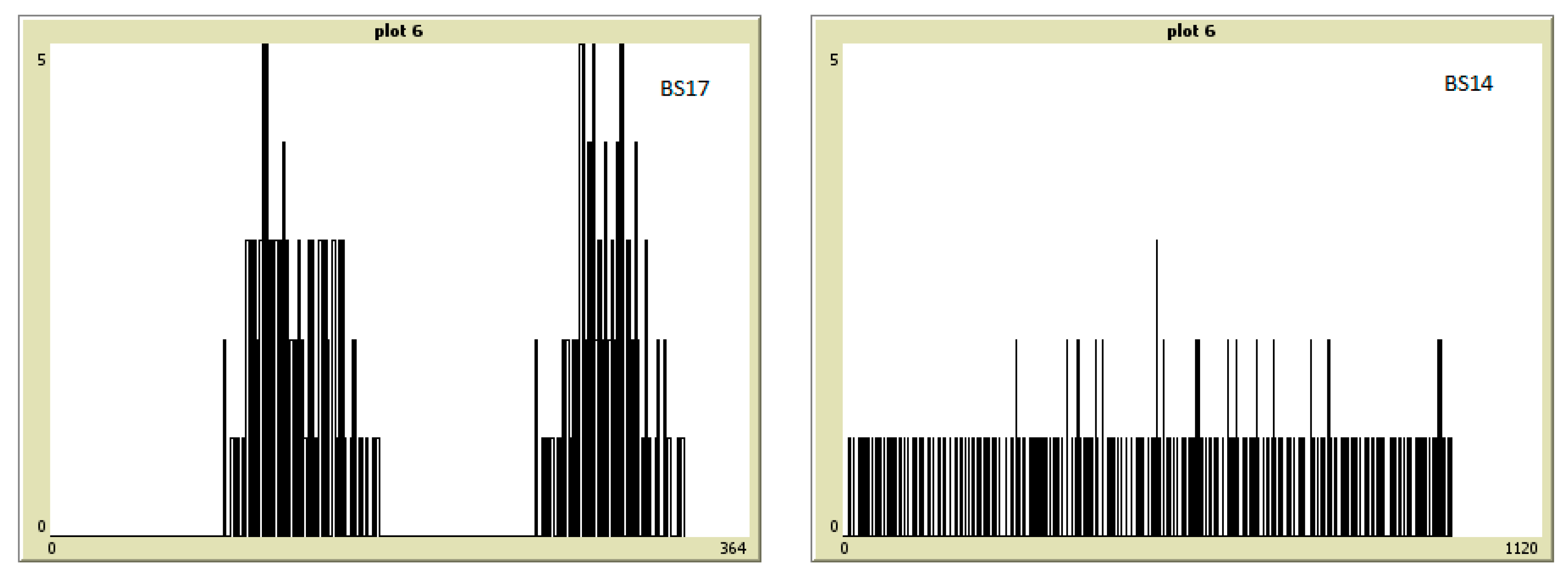 Sustainability 10 04217 g015