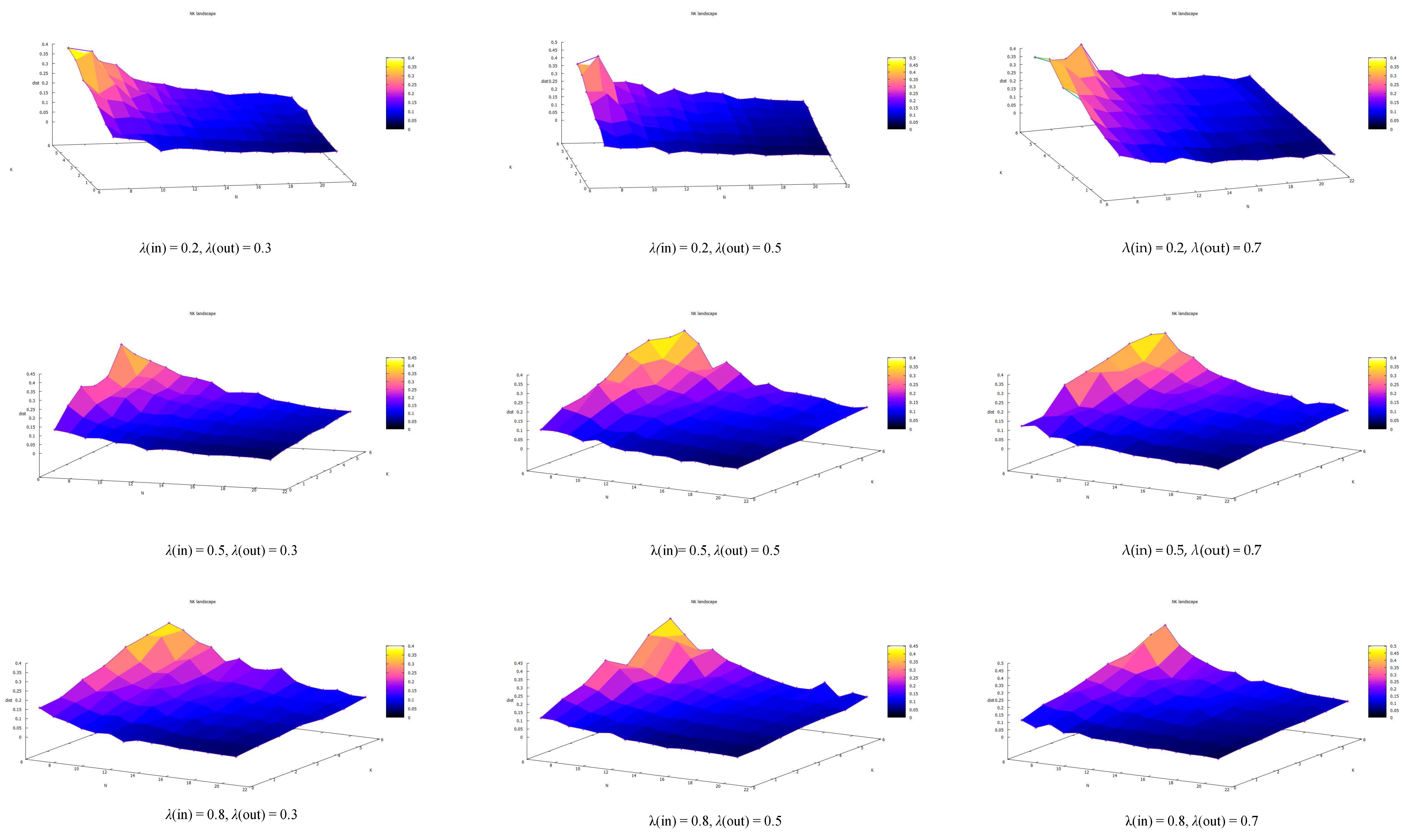 Sustainability 10 04221 g001 Sustainability 10 04221 g001