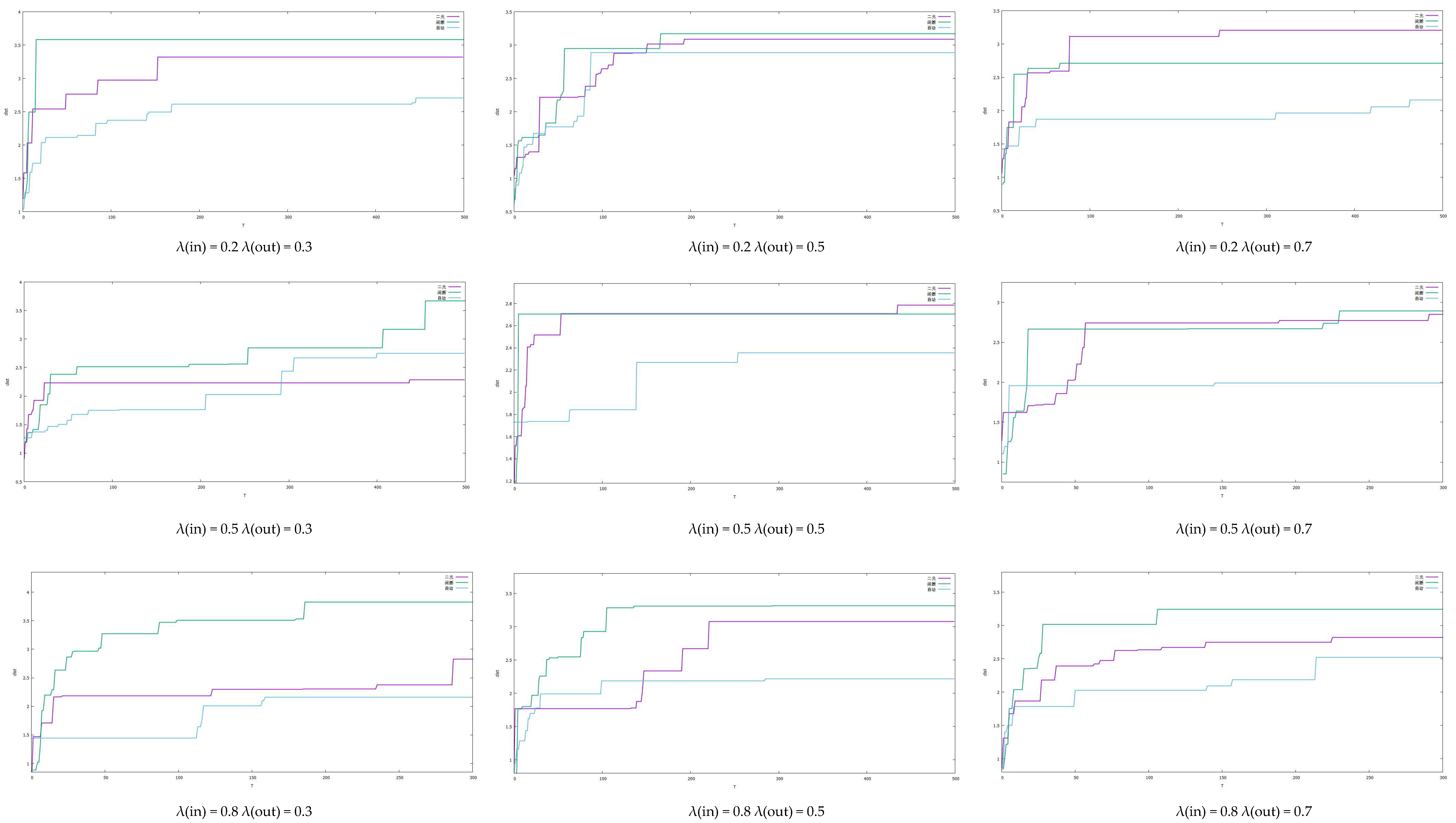 Sustainability 10 04221 g003 Sustainability 10 04221 g003