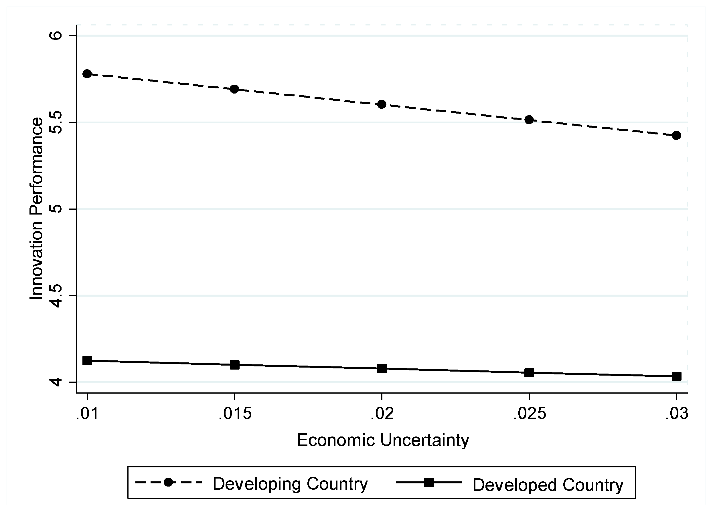 Sustainability 10 04222 g001 Sustainability 10 04222 g001