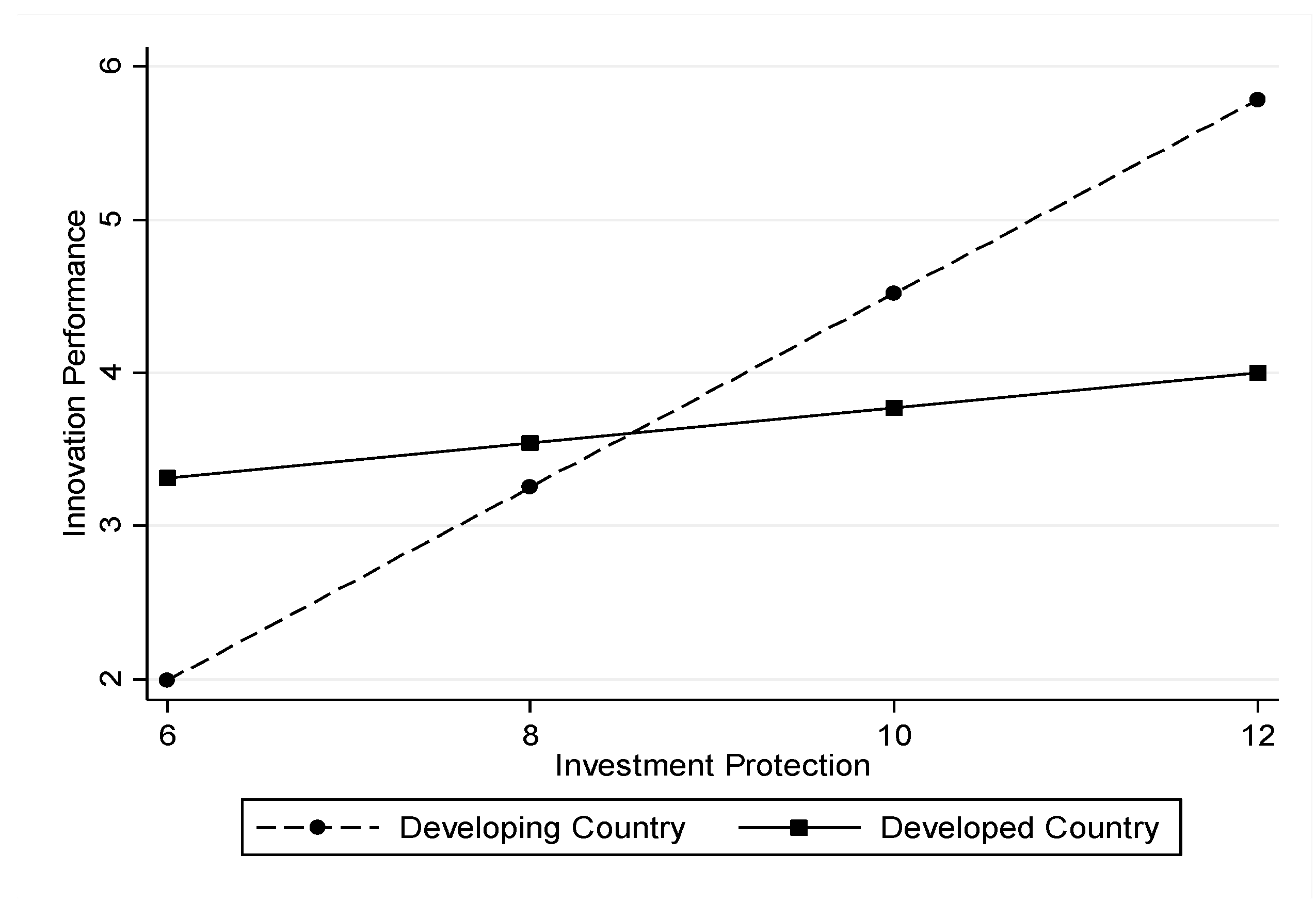 Sustainability 10 04222 g002 Sustainability 10 04222 g002
