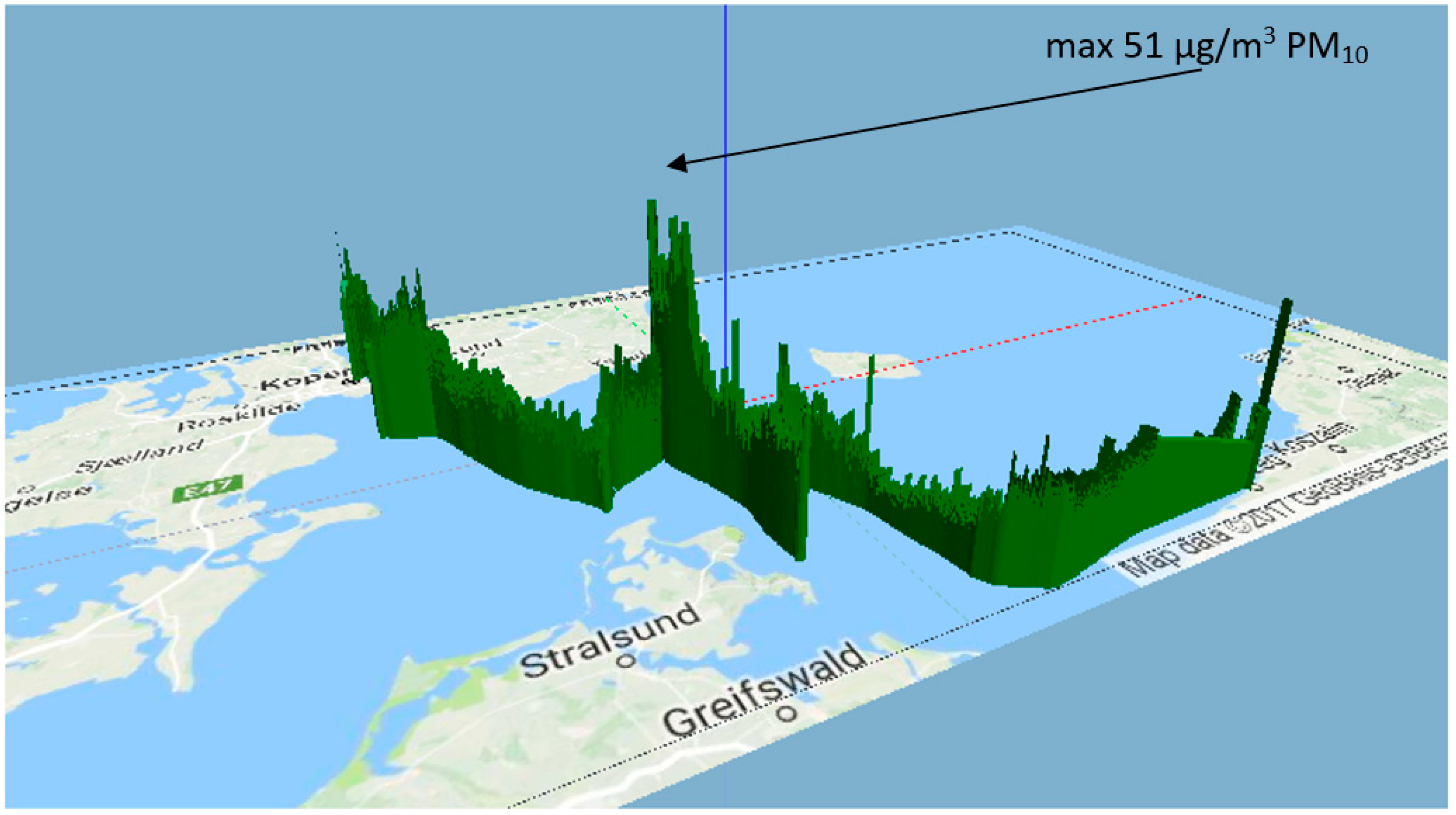 Sustainability 10 04231 g009 Sustainability 10 04231 g009
