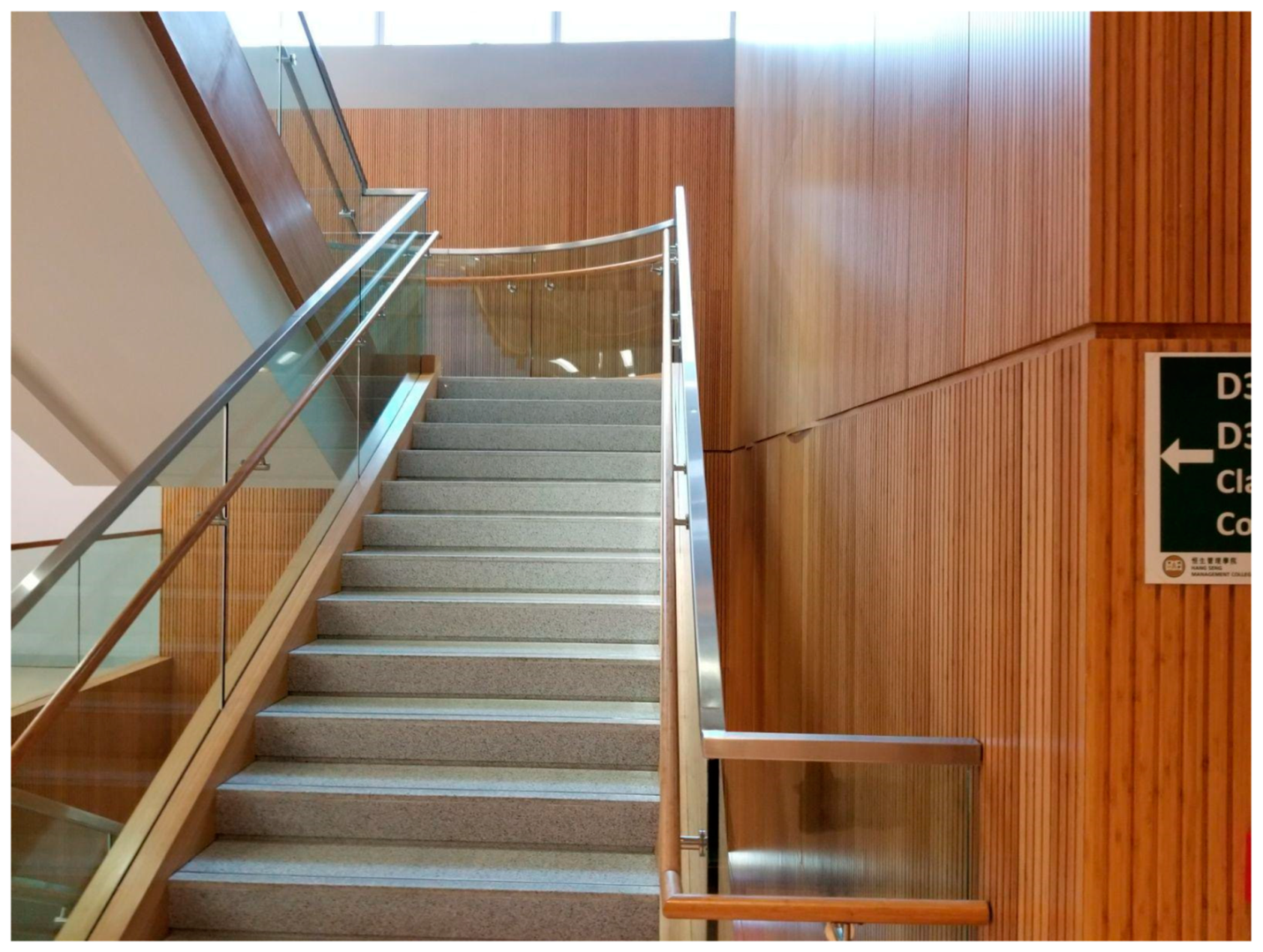 Sustainability 10 04233 g005