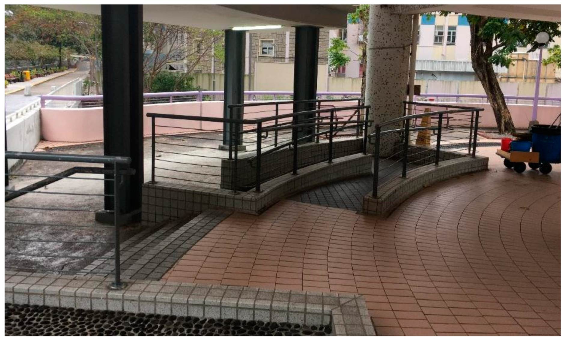 Sustainability 10 04233 g025