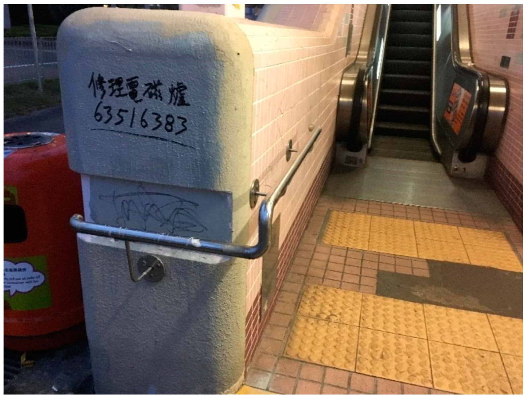 Sustainability 10 04233 g032