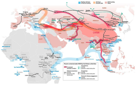 Sustainability Free Full Text China S Belt And Road Initiative A Global Model For An Evolving Approach To Sustainable Regional Development Html