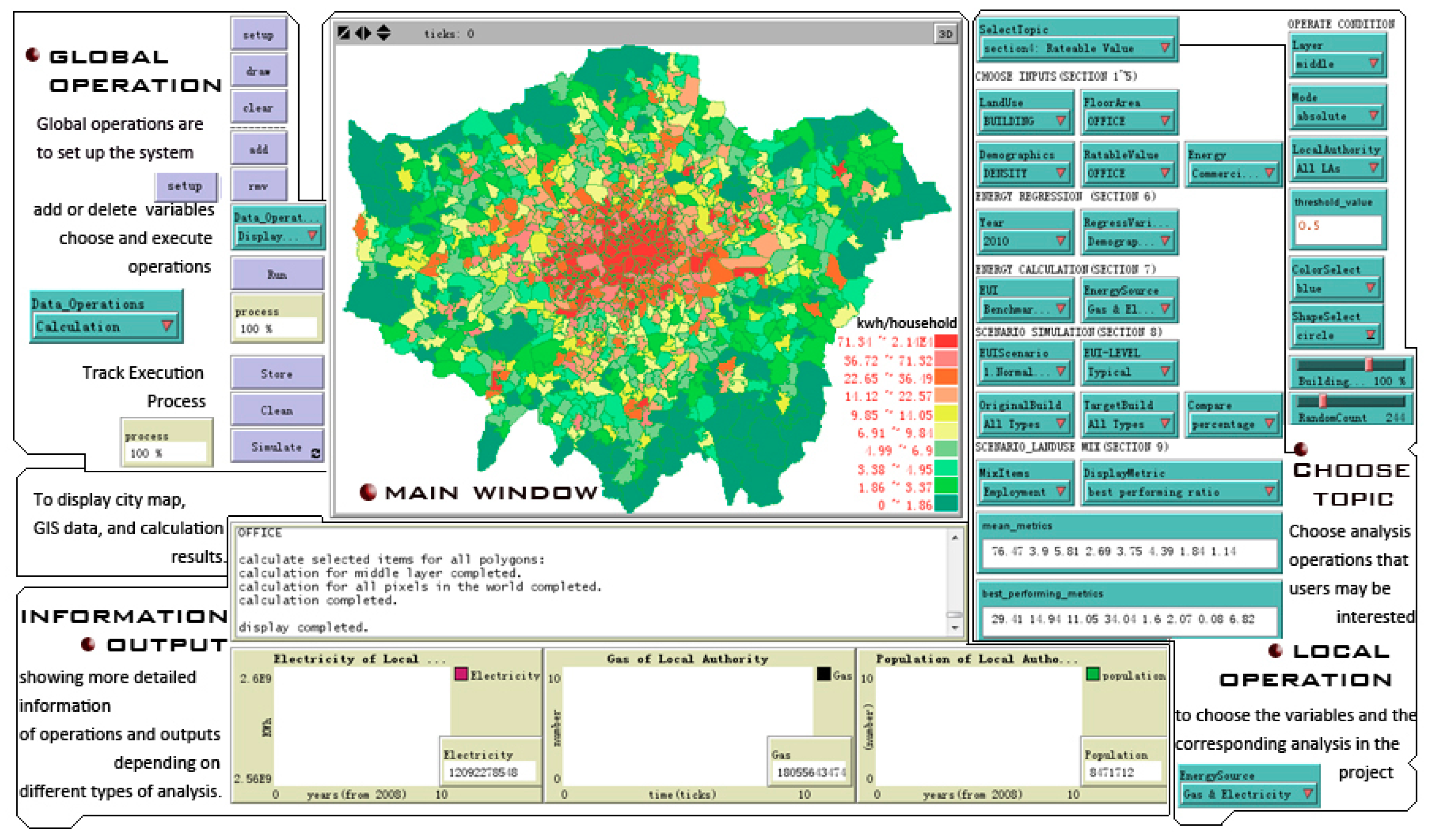 Sustainability 10 04235 g002