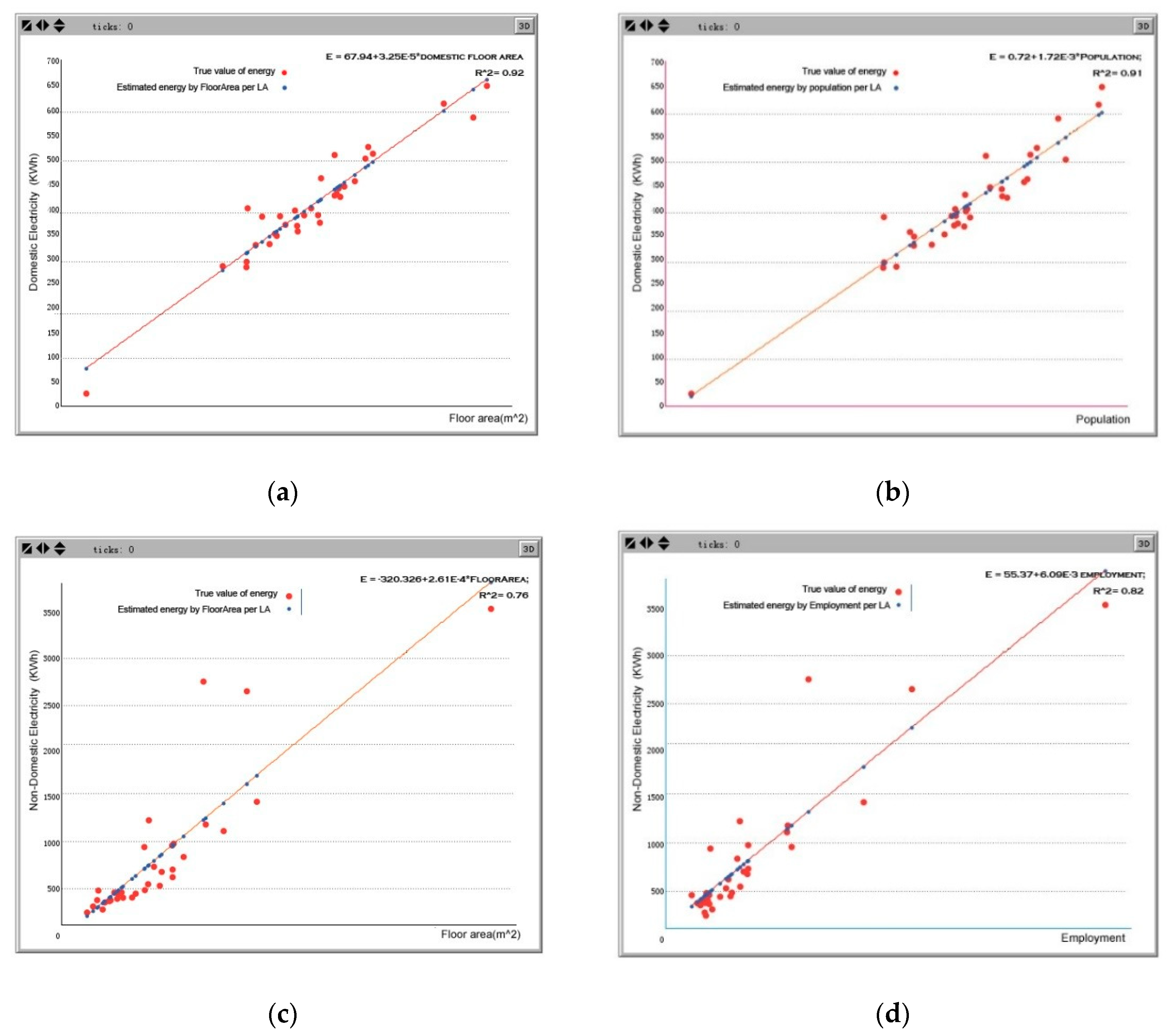 Sustainability 10 04235 g004