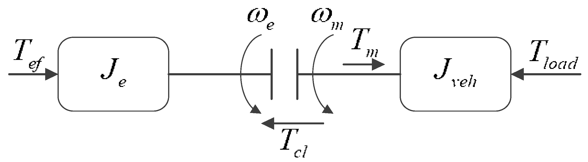 Sustainability 10 04237 g002 Sustainability 10 04237 g002