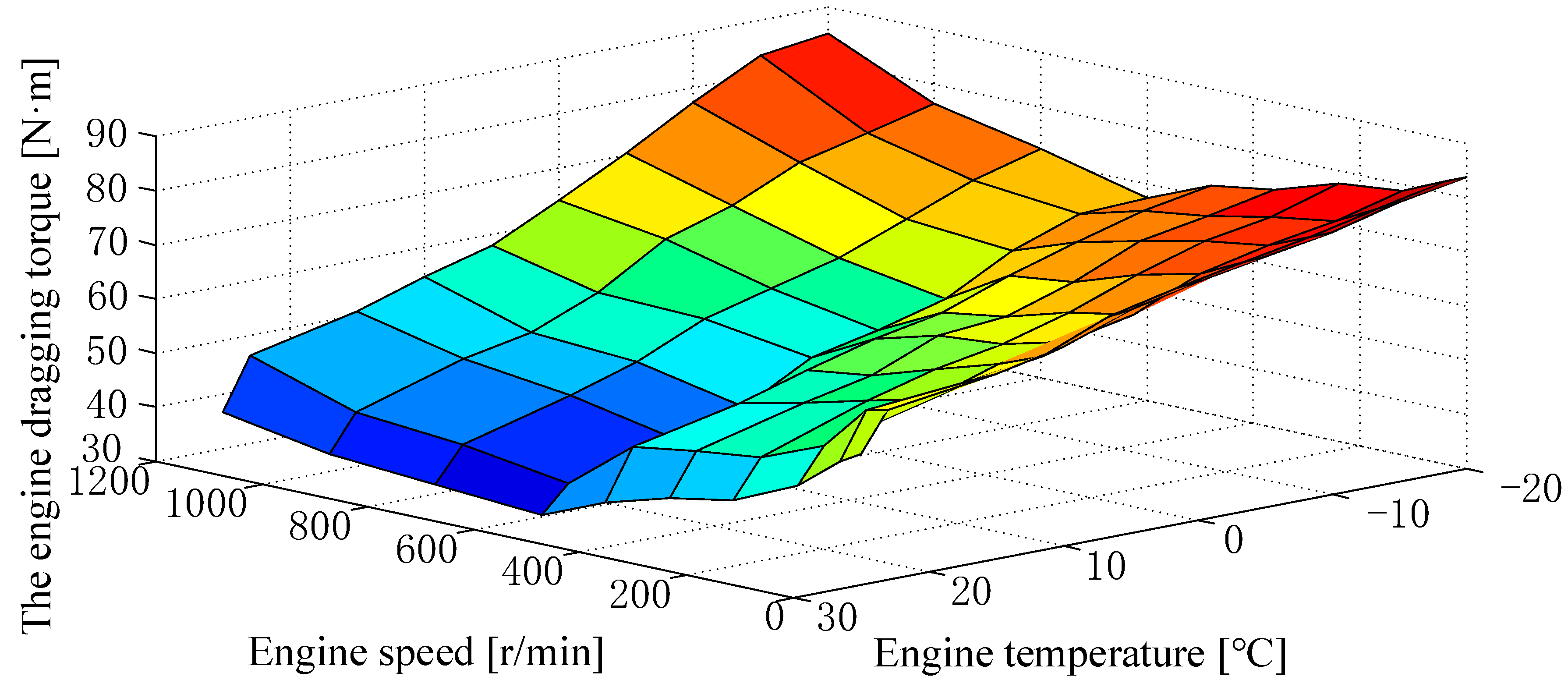 Sustainability 10 04237 g004 Sustainability 10 04237 g004