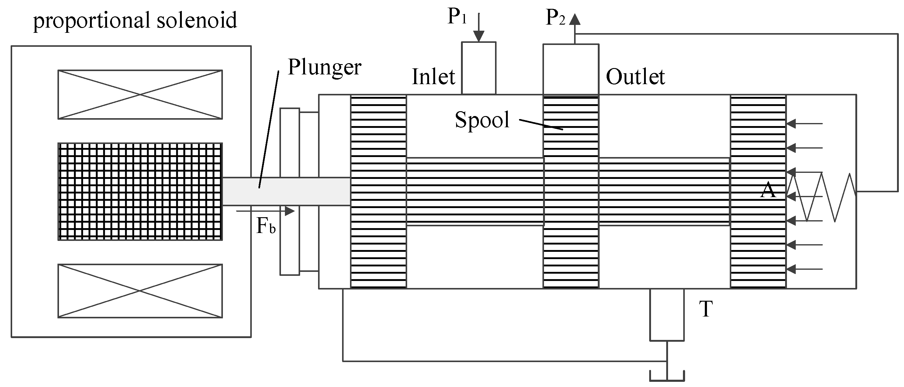 Sustainability 10 04237 g006 Sustainability 10 04237 g006