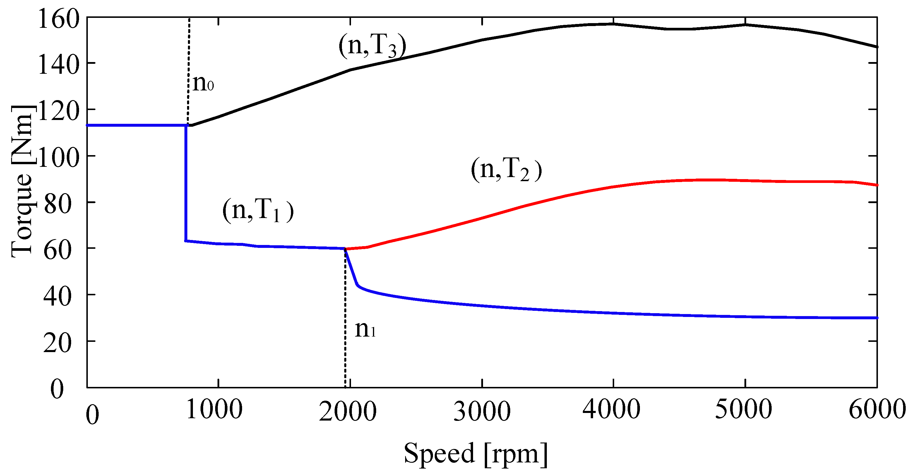 Sustainability 10 04237 g007 Sustainability 10 04237 g007