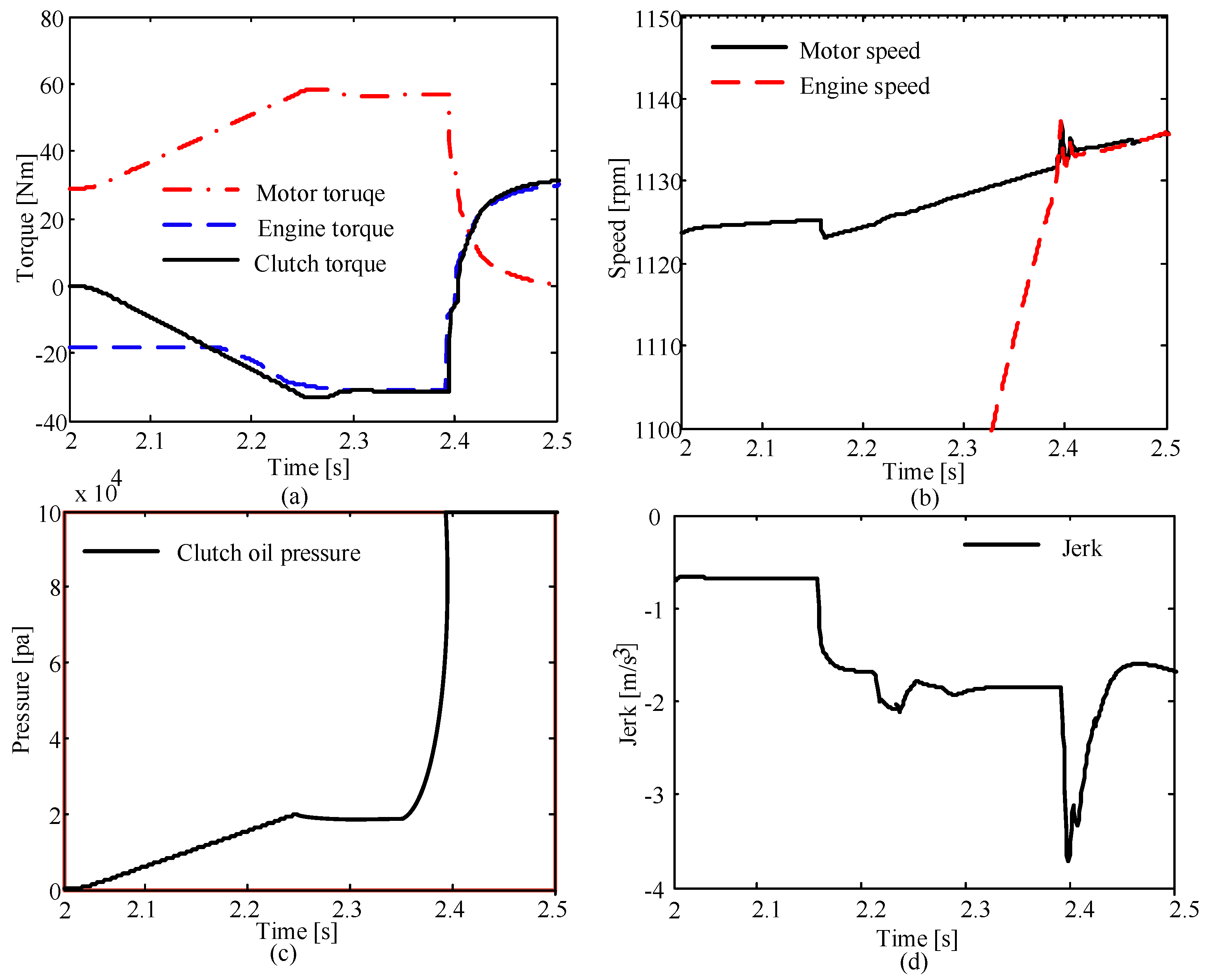 Sustainability 10 04237 g012 Sustainability 10 04237 g012
