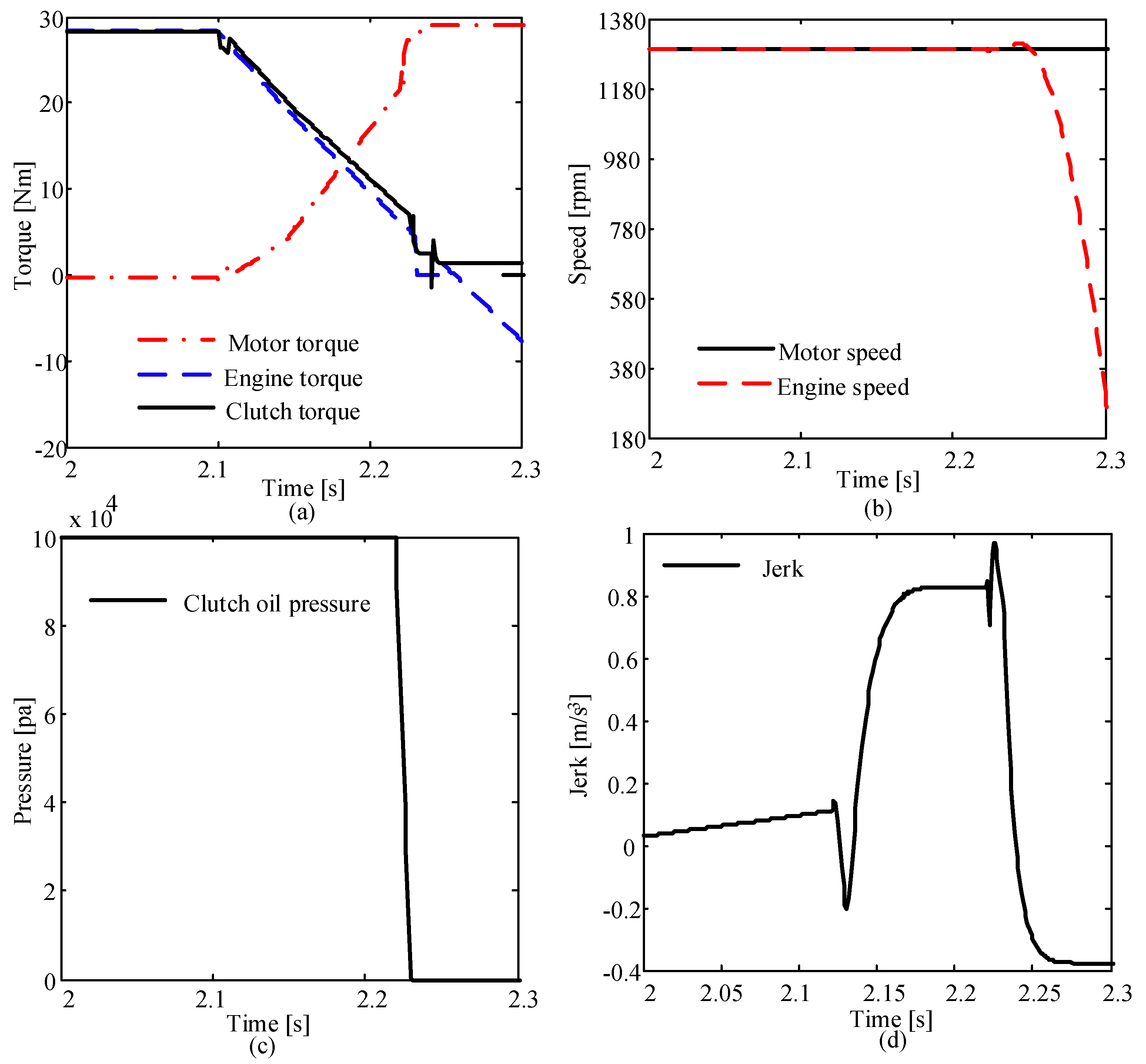 Sustainability 10 04237 g013 Sustainability 10 04237 g013