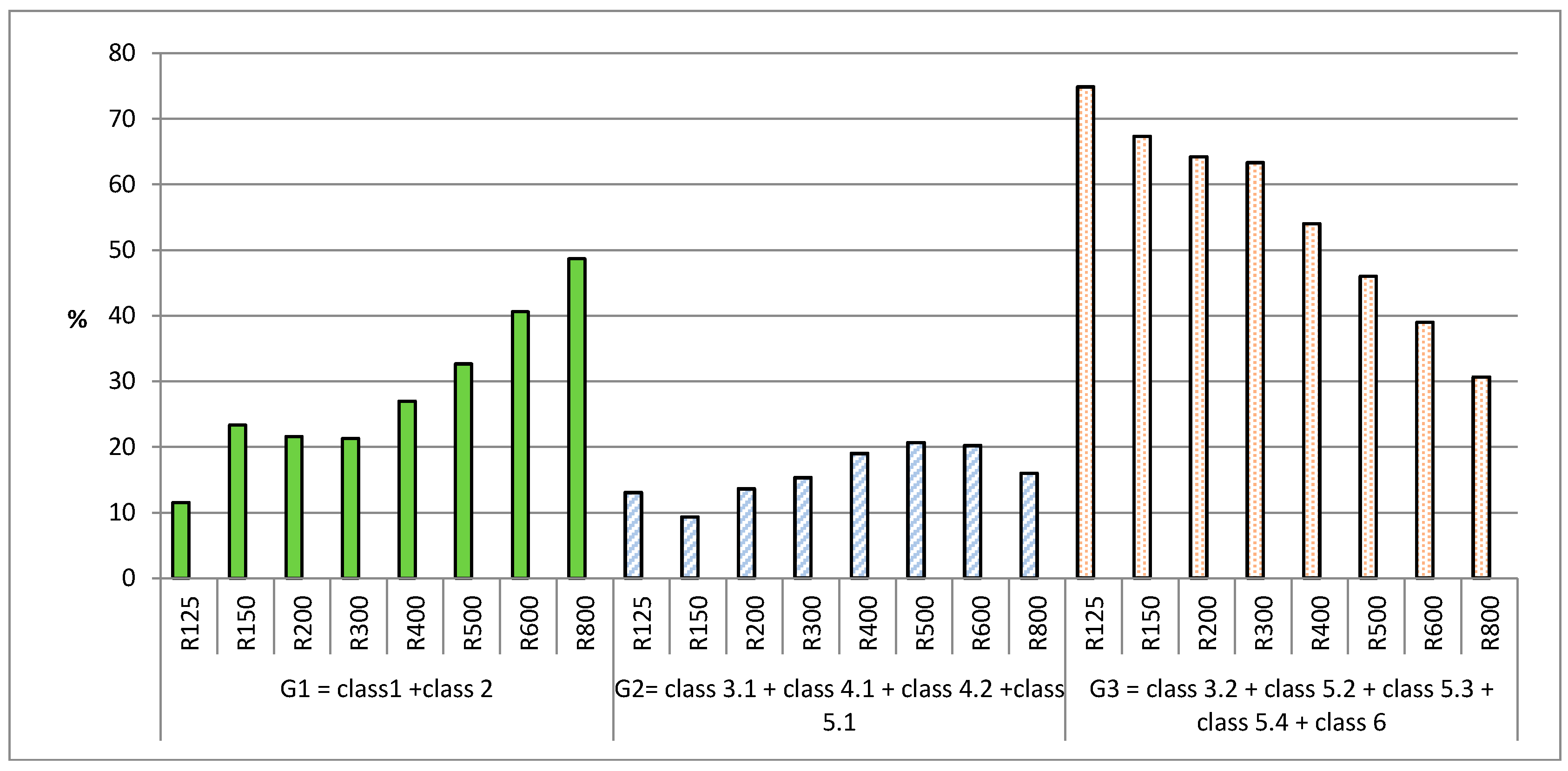 Sustainability 10 04248 g004 Sustainability 10 04248 g004