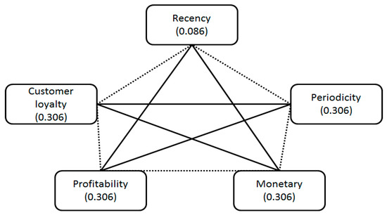 Find A Quick Way To Regulated Markets: Where to Bet Legally in 2025