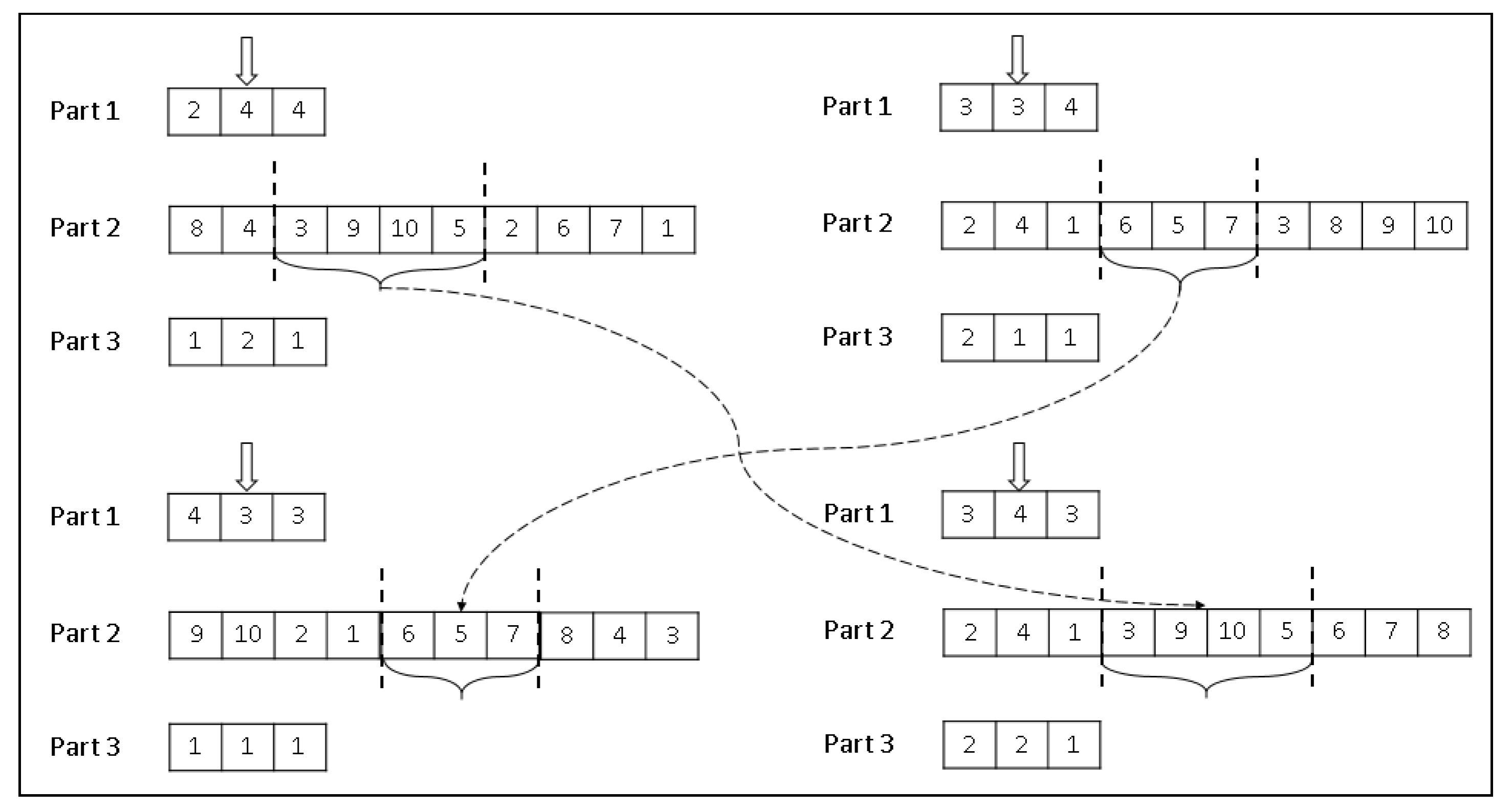 Sustainability 10 04257 g002
