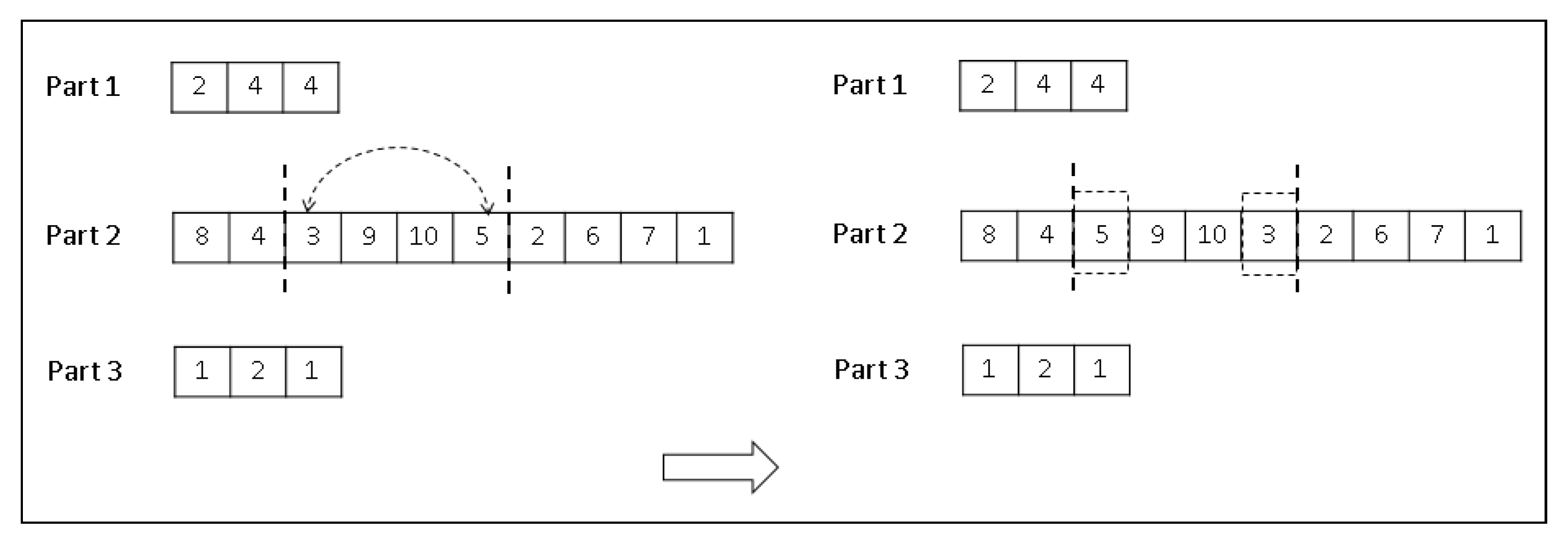 Sustainability 10 04257 g003