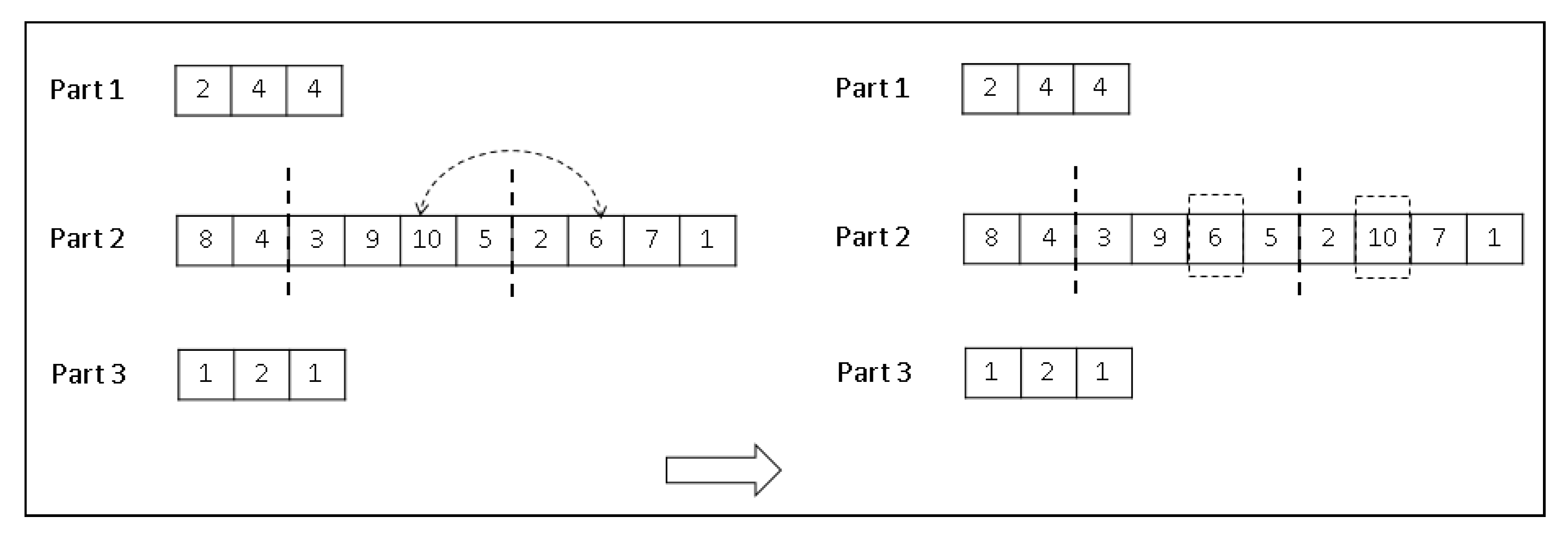 Sustainability 10 04257 g004