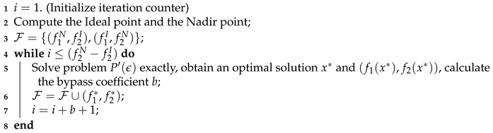 Sustainability 10 04257 i001