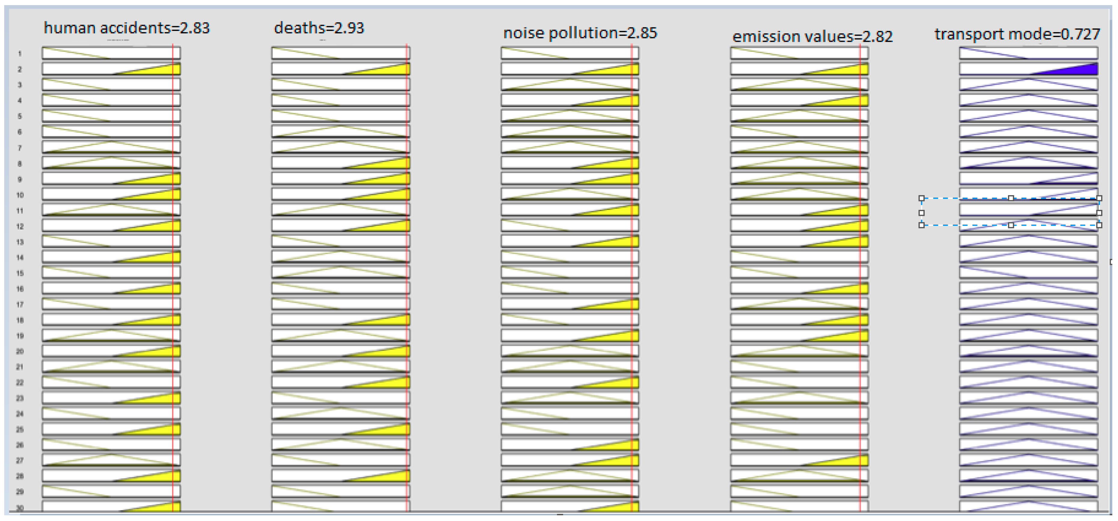Sustainability 10 04268 g007