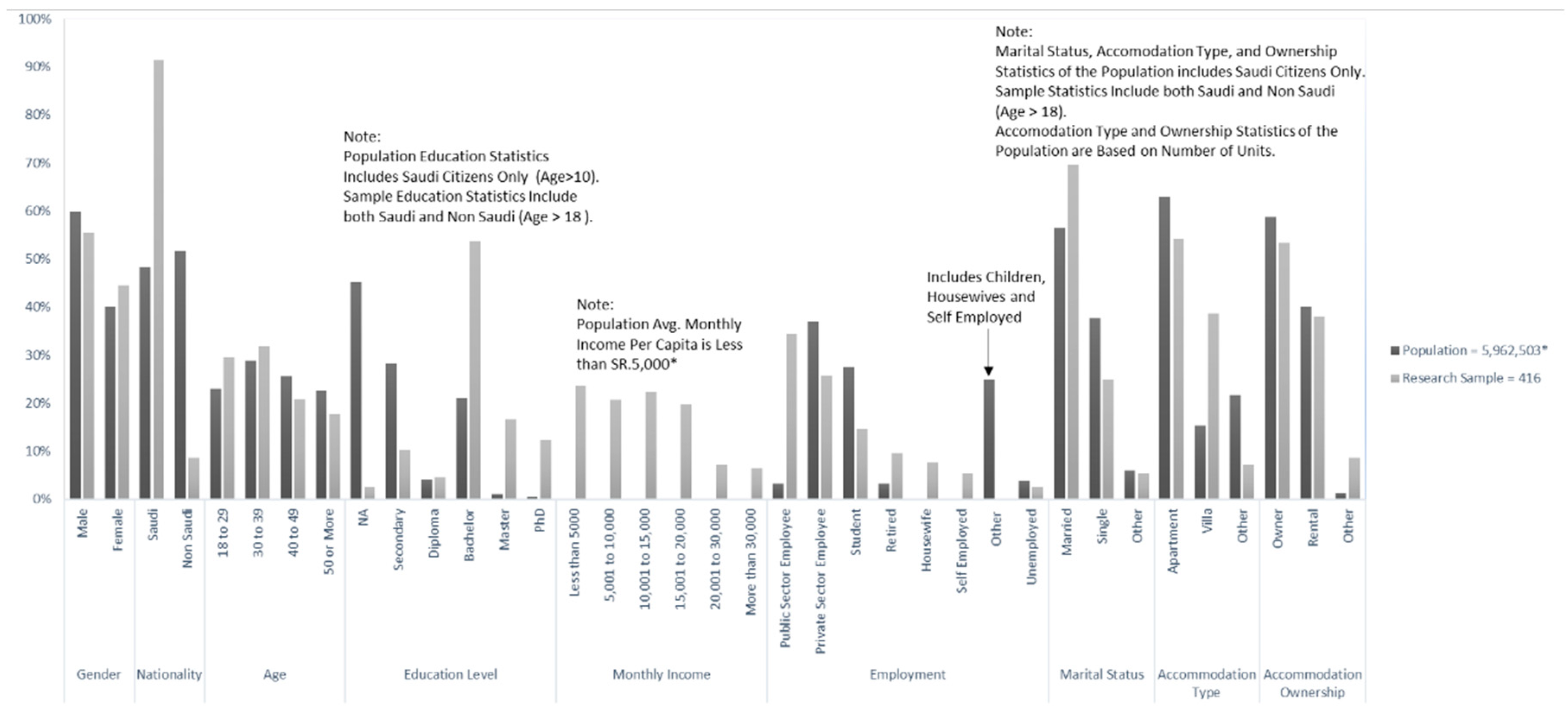 what career pays the most uk