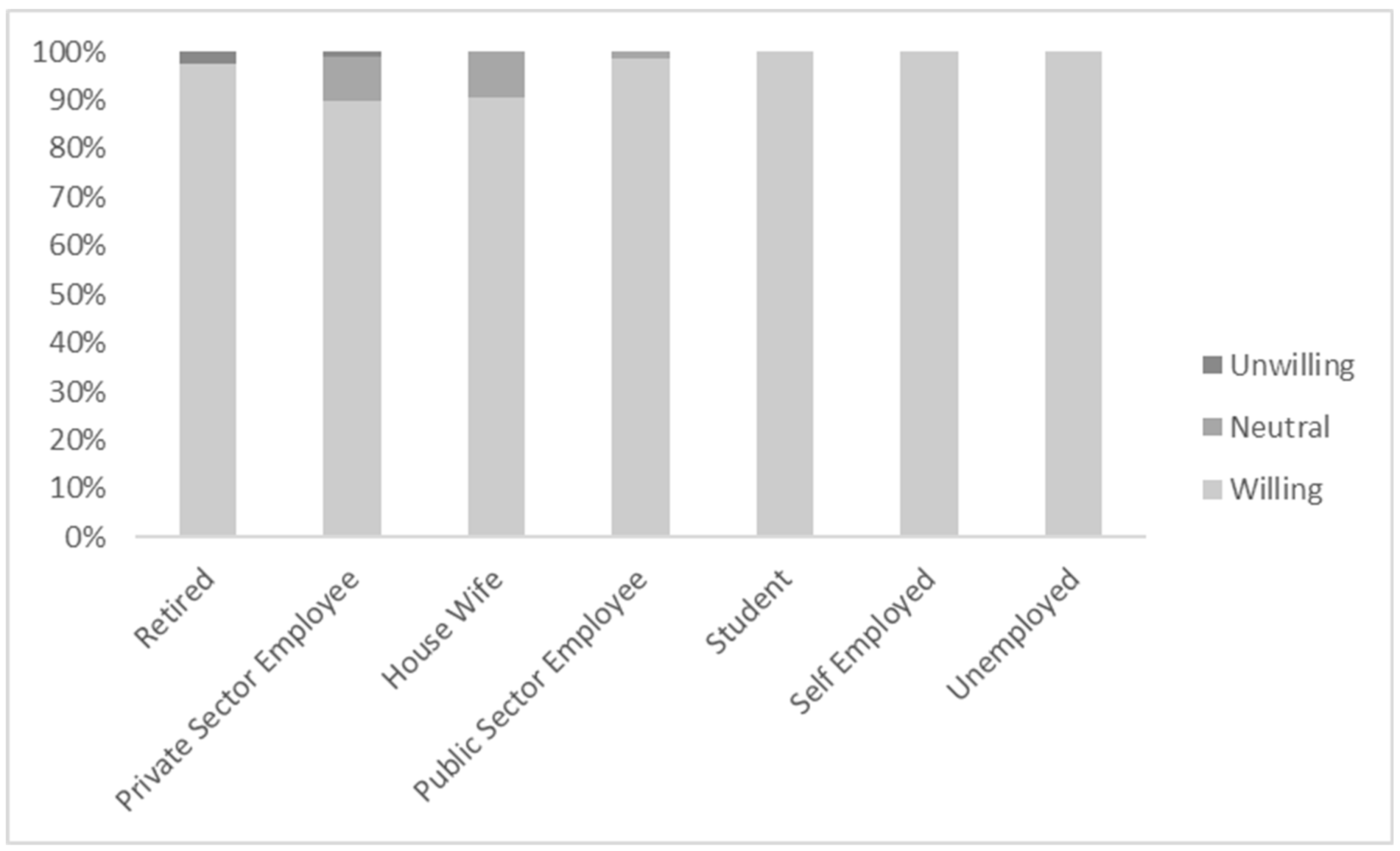 Sustainability 10 04269 g011