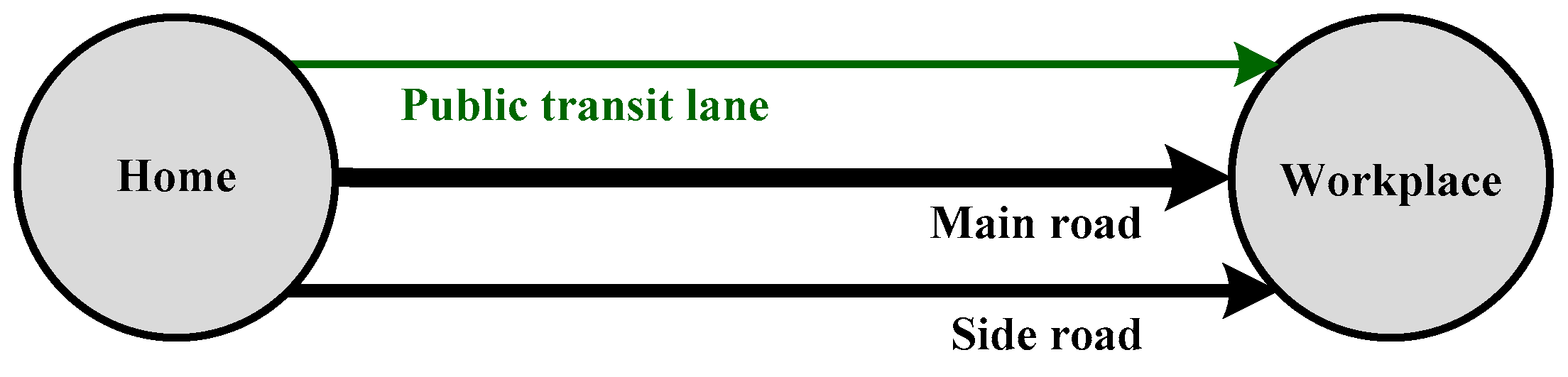 Sustainability 10 04275 g001 Sustainability 10 04275 g001