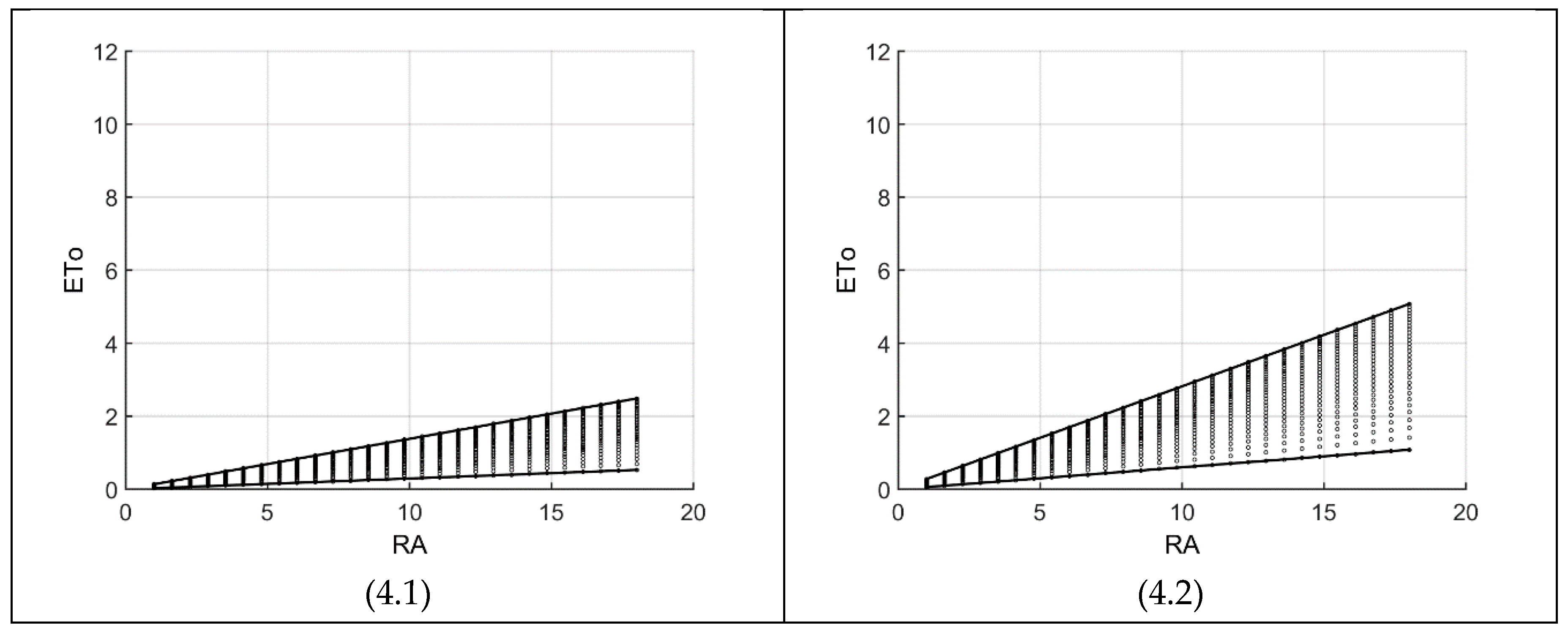 Sustainability 10 04277 g004a 550