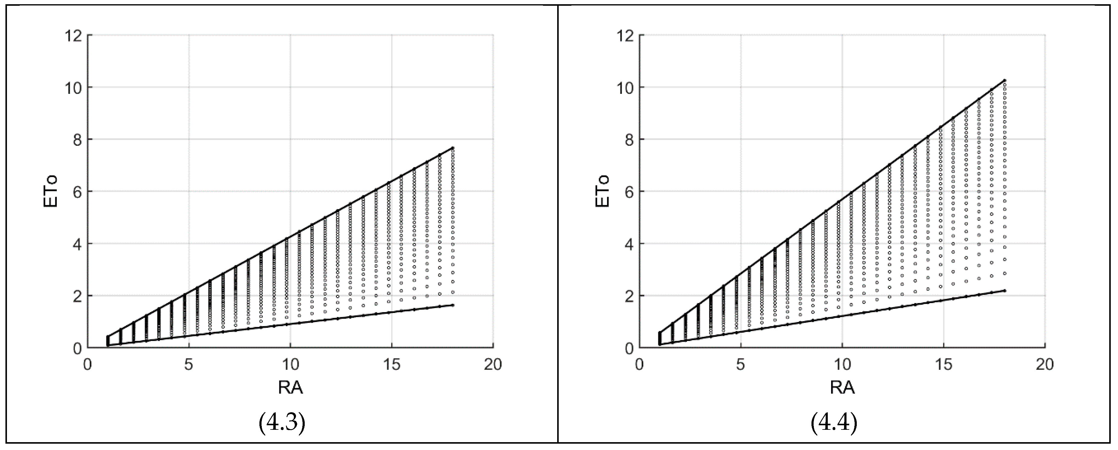Sustainability 10 04277 g004b 550