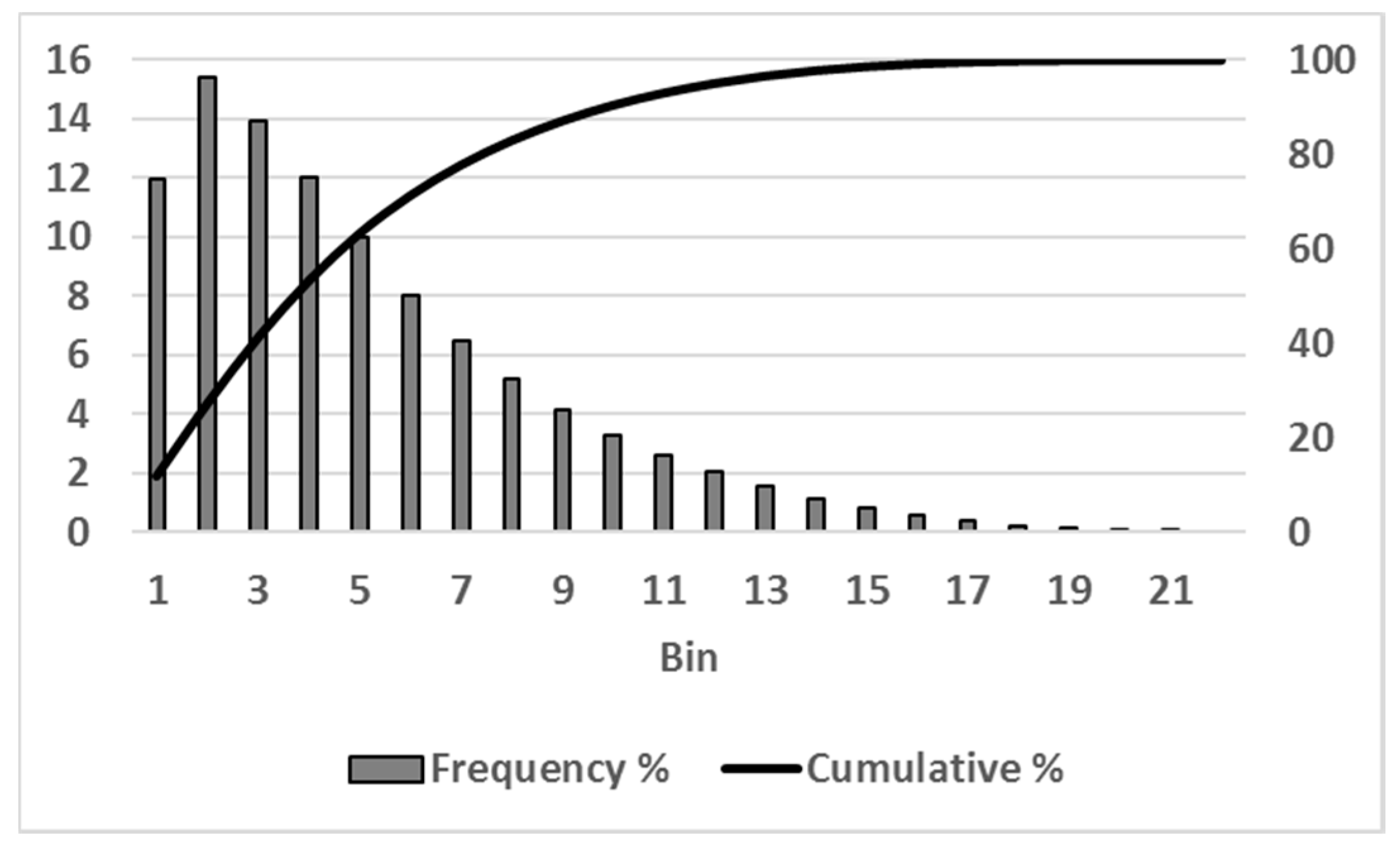 Sustainability 10 04277 g006 550