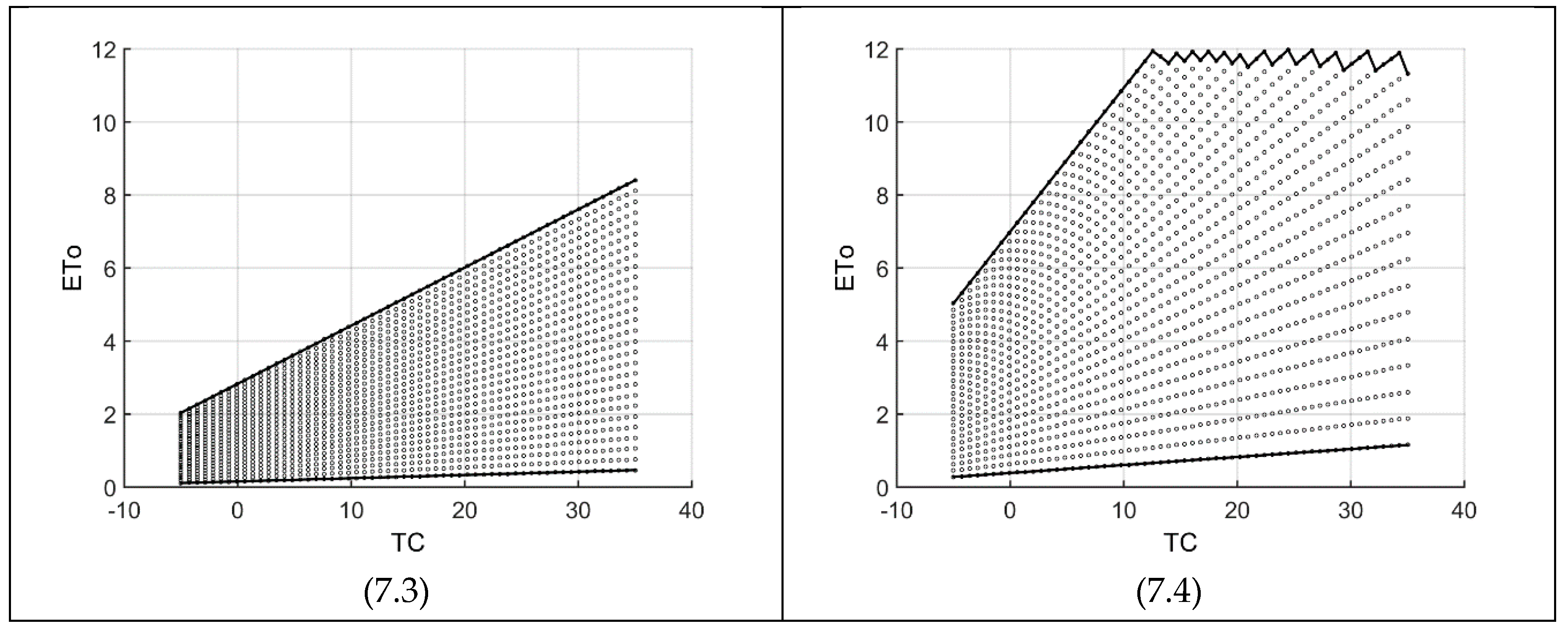 Sustainability 10 04277 g007b 550